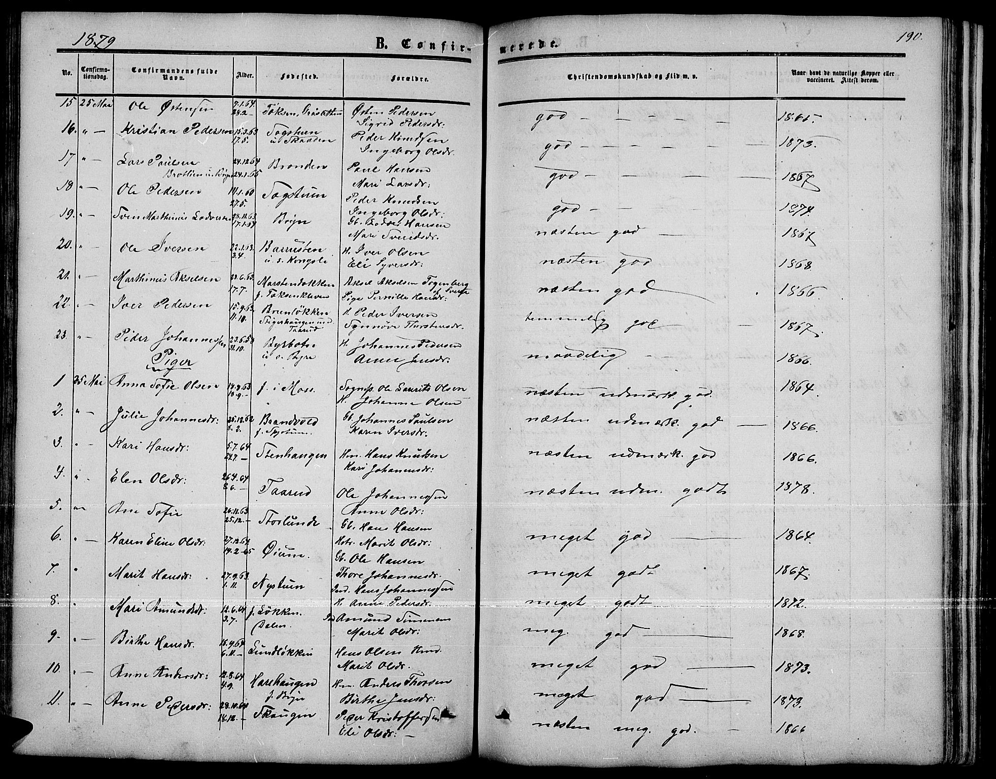 Nord-Fron prestekontor, SAH/PREST-080/H/Ha/Hab/L0001: Parish register (copy) no. 1, 1851-1883, p. 190