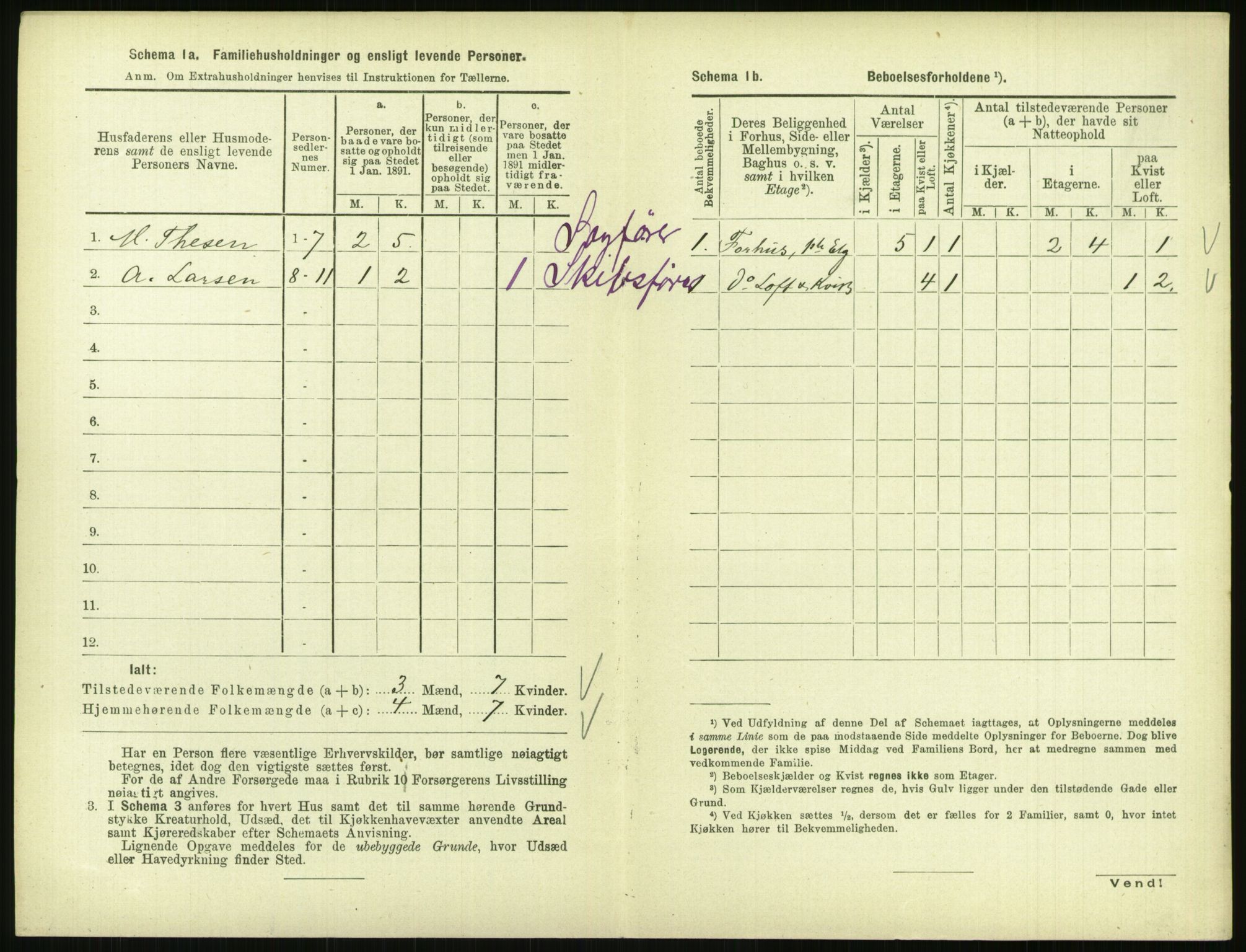 RA, 1891 census for 0903 Arendal, 1891, p. 177