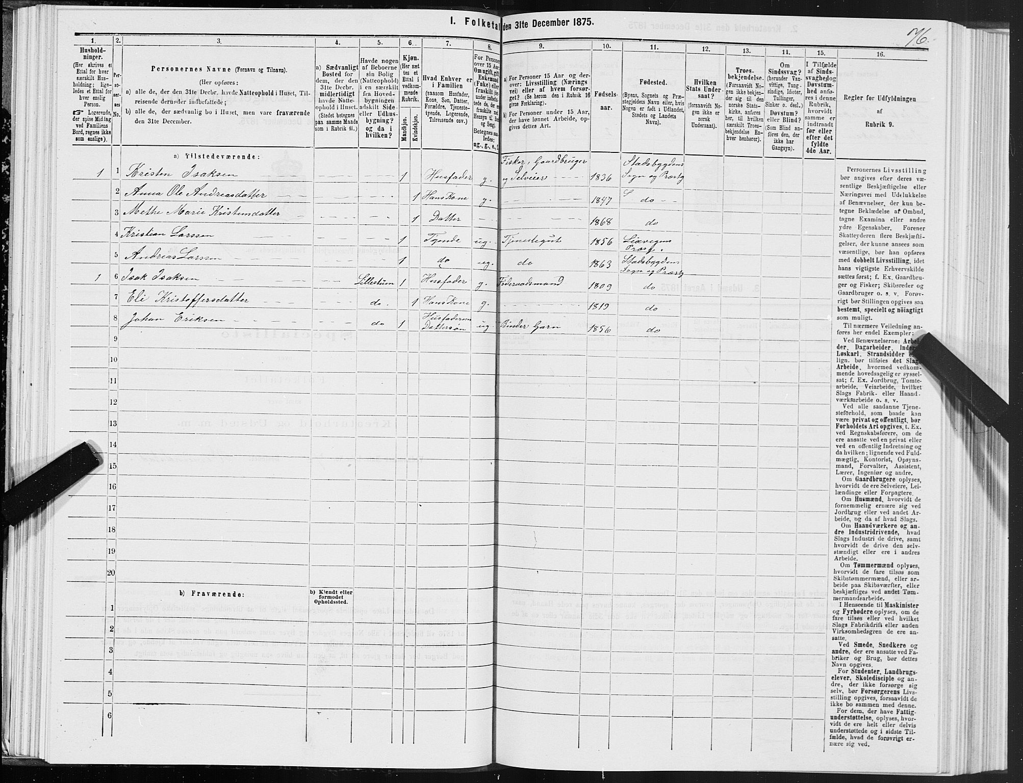 SAT, 1875 census for 1625P Stadsbygd, 1875, p. 1076