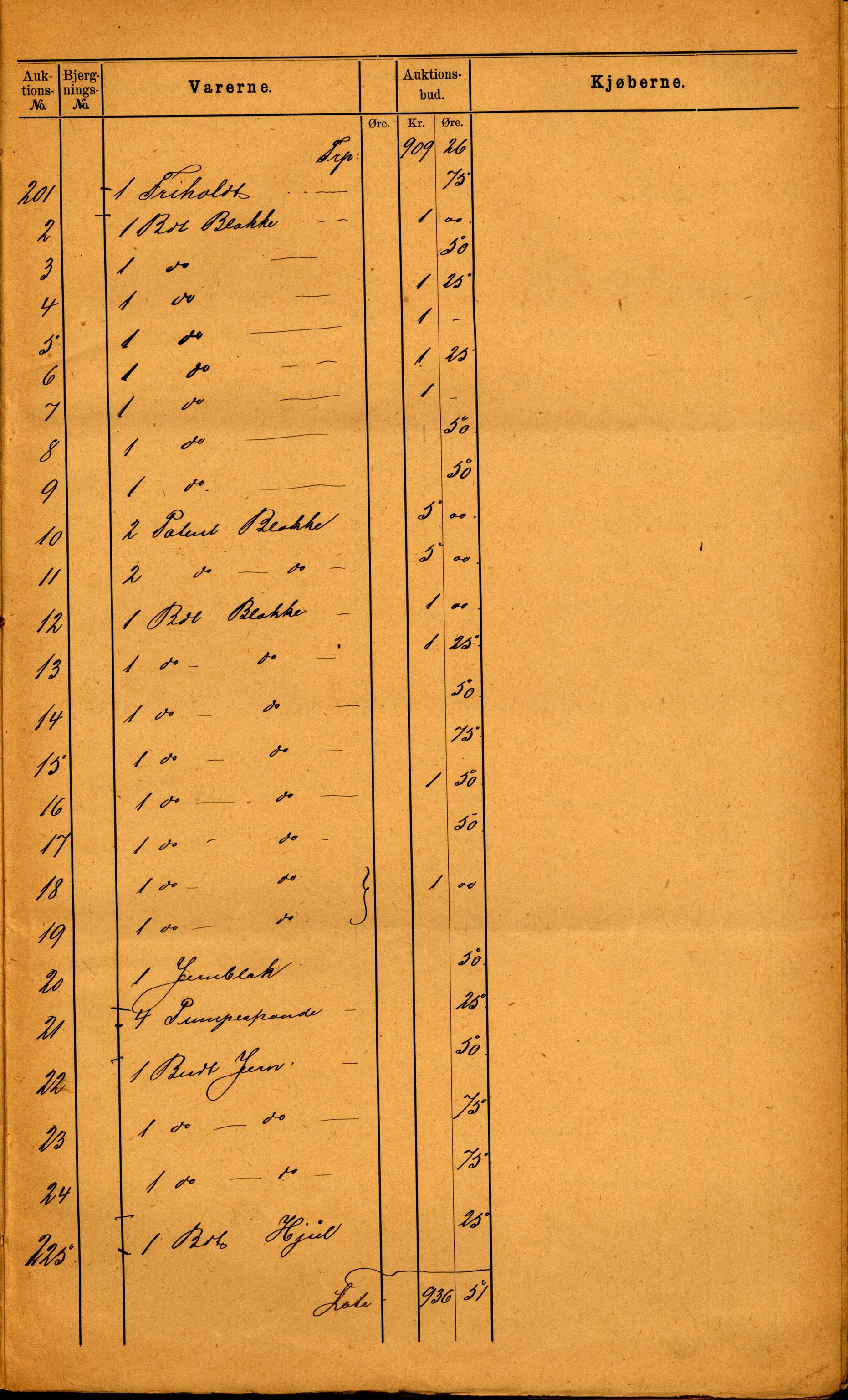 Pa 63 - Østlandske skibsassuranceforening, VEMU/A-1079/G/Ga/L0020/0001: Havaridokumenter / Tellus, Telanak, Wilhelmine, 1887, p. 159