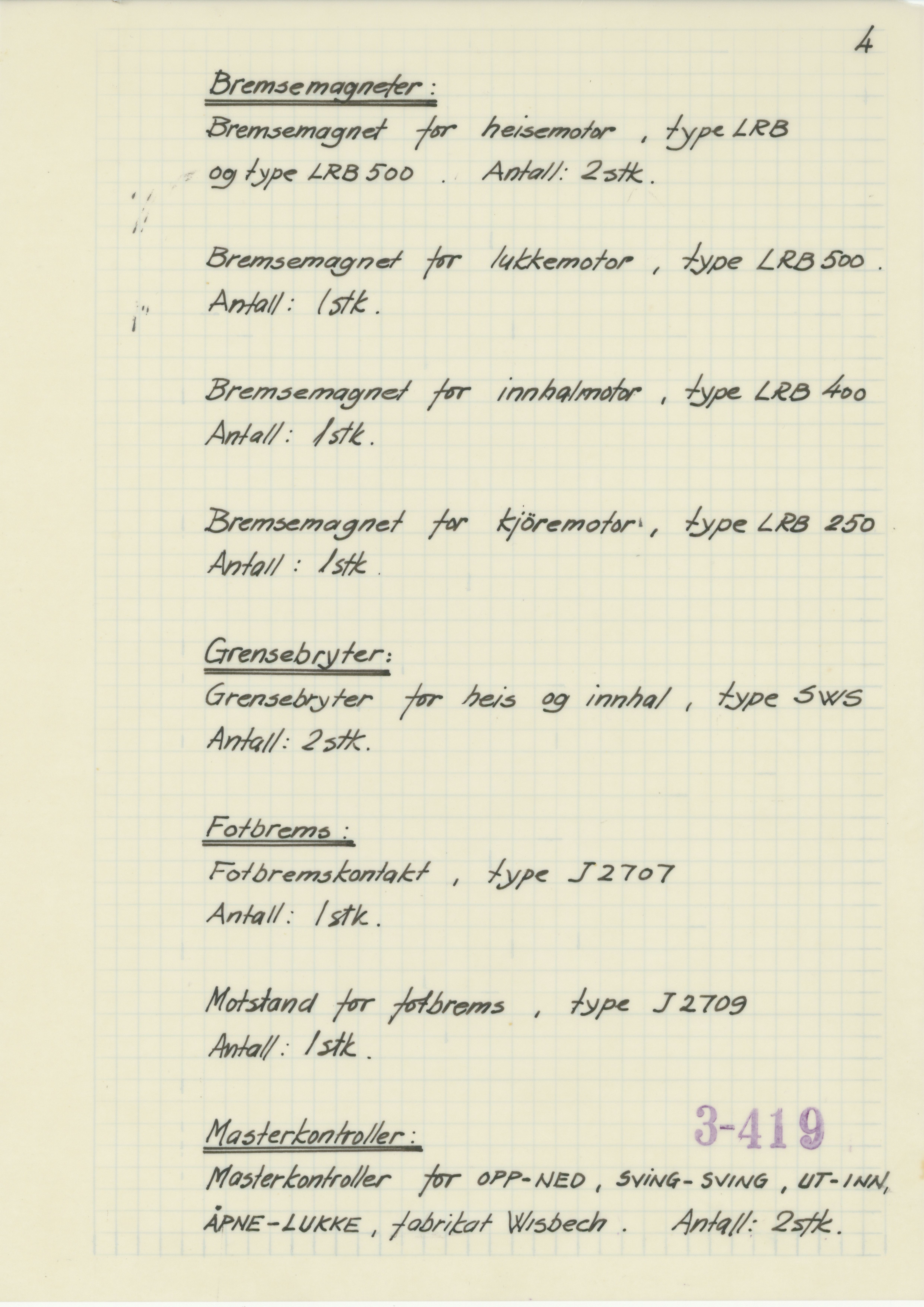 Odda smelteverk AS, KRAM/A-0157.1/T/Td/L0003: Gruppe 3. Importkai, 1954-1993, p. 200