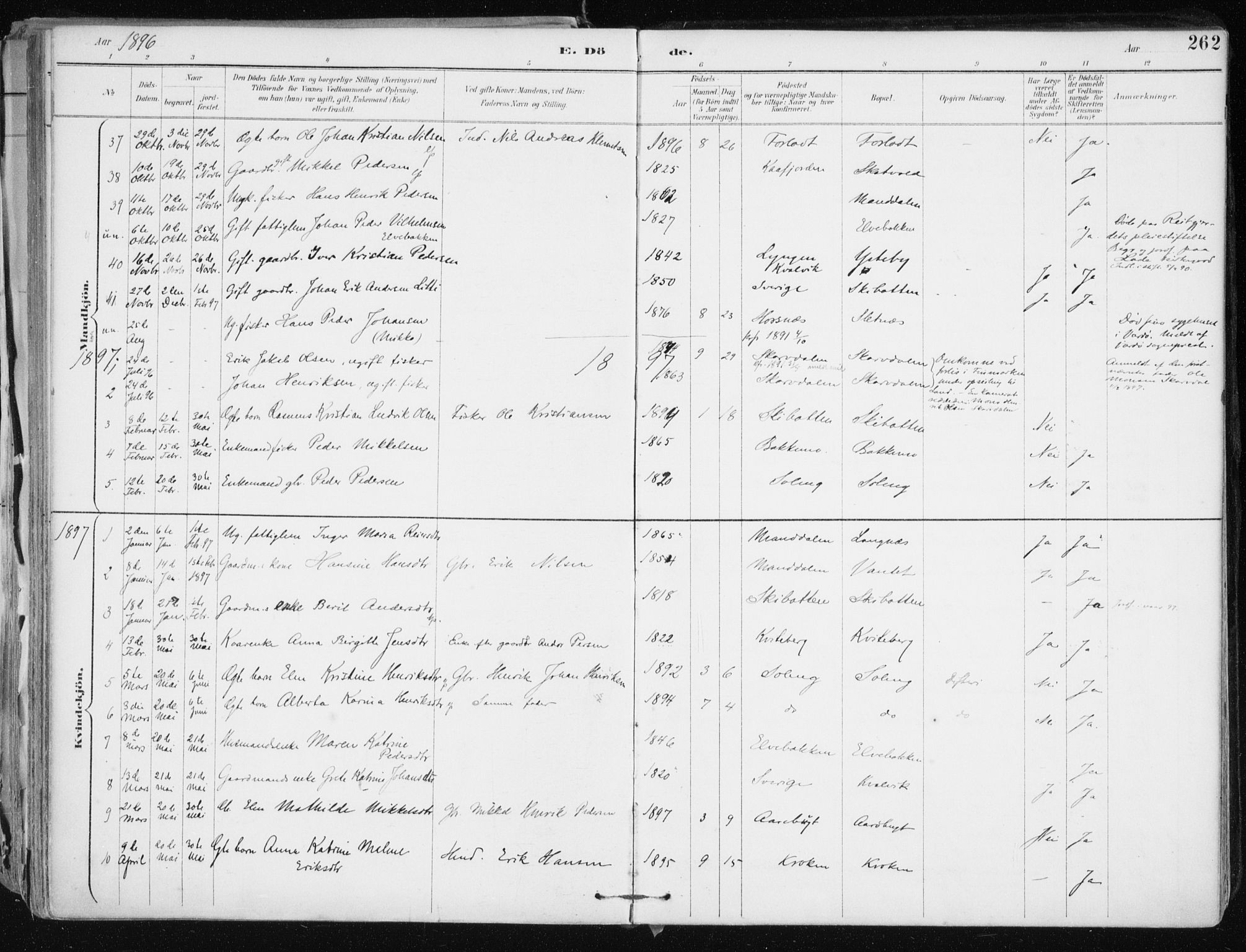 Lyngen sokneprestembete, AV/SATØ-S-1289/H/He/Hea/L0008kirke: Parish register (official) no. 8, 1891-1902, p. 262