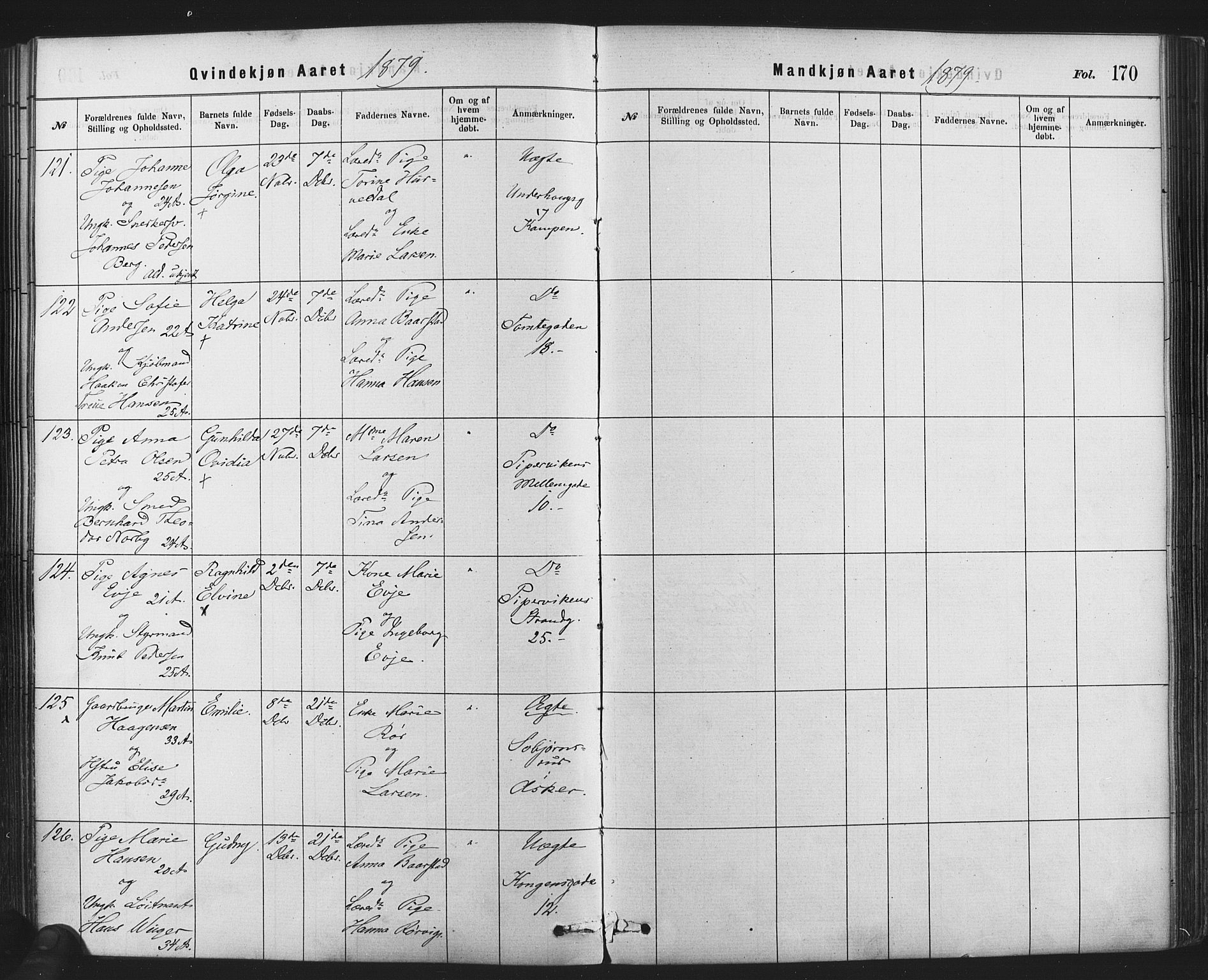 Rikshospitalet prestekontor Kirkebøker, AV/SAO-A-10309b/F/L0006: Parish register (official) no. 6, 1871-1885, p. 170