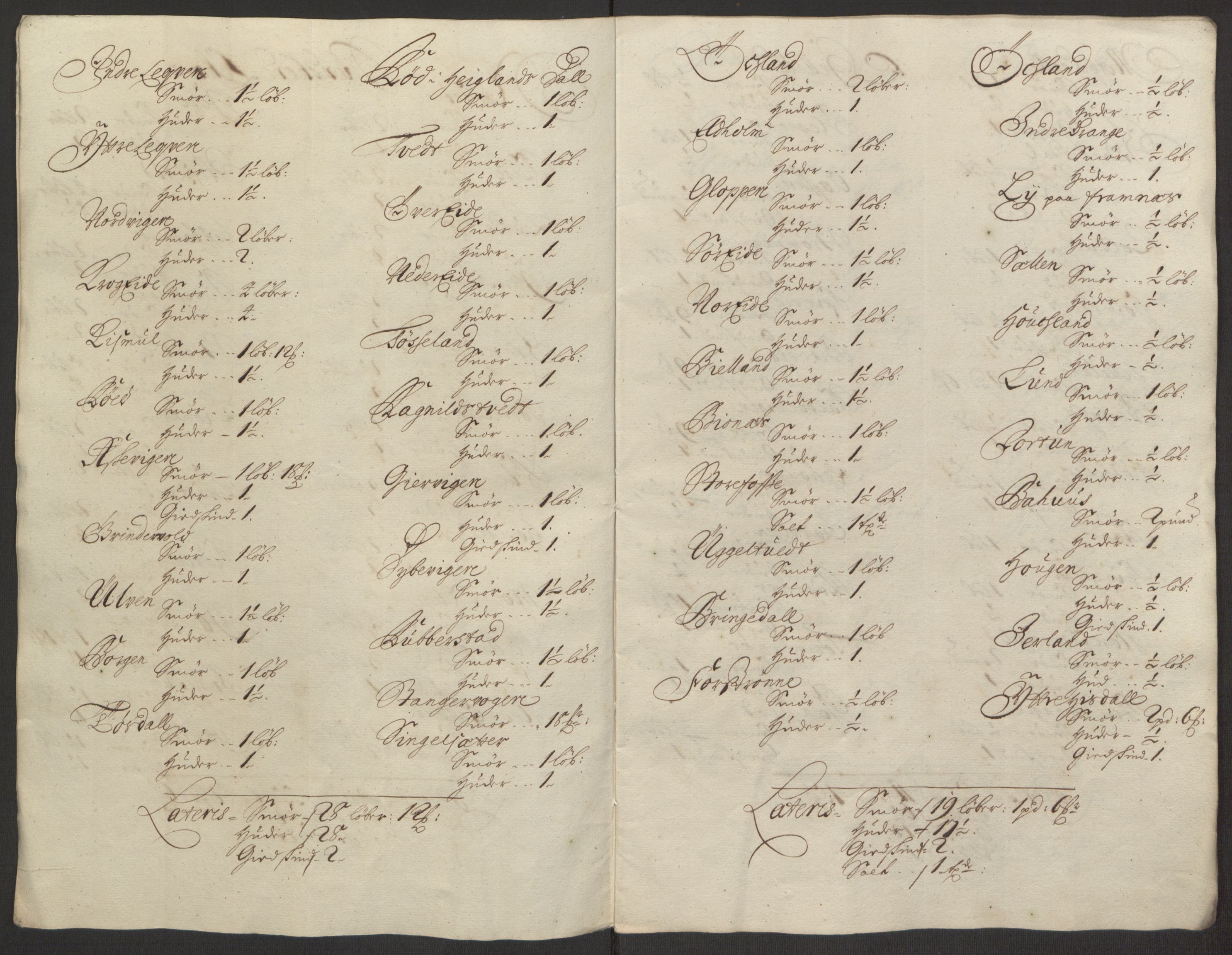 Rentekammeret inntil 1814, Reviderte regnskaper, Fogderegnskap, AV/RA-EA-4092/R50/L3159: Fogderegnskap Lyse kloster, 1691-1709, p. 144