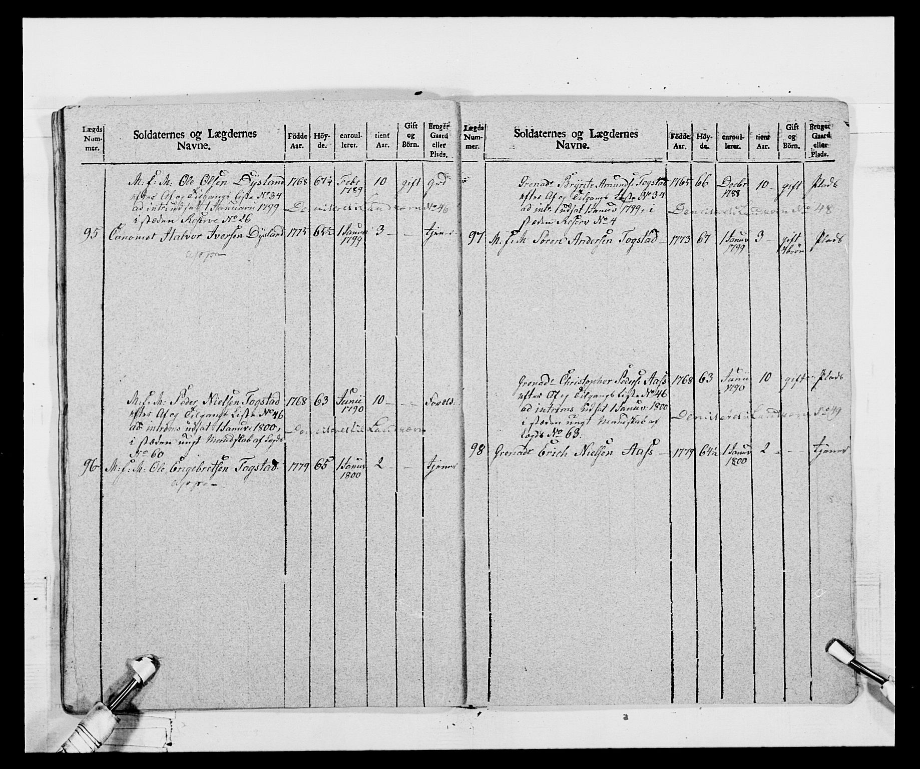 Generalitets- og kommissariatskollegiet, Det kongelige norske kommissariatskollegium, AV/RA-EA-5420/E/Eh/L0068: Opplandske nasjonale infanteriregiment, 1802-1805, p. 88