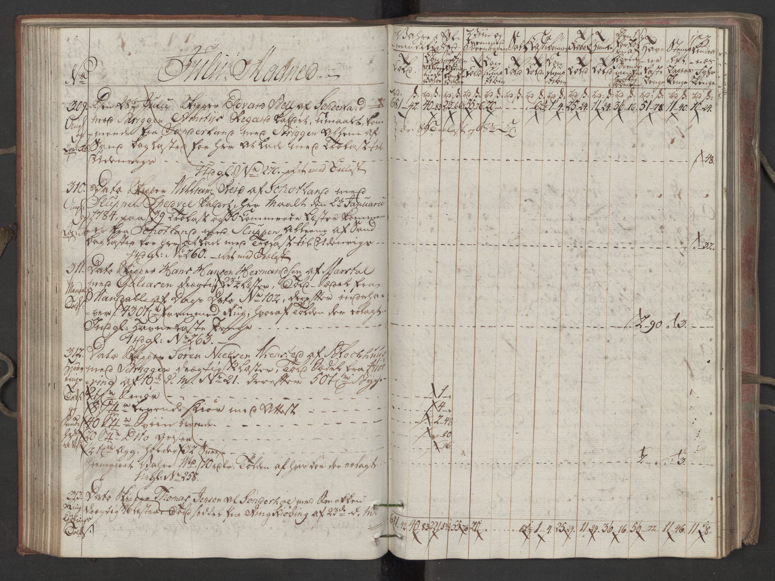 Generaltollkammeret, tollregnskaper, AV/RA-EA-5490/R16/L0115/0001: Tollregnskaper Kristiansand / Inngående tollbok, 1790-1792, p. 102b-103a