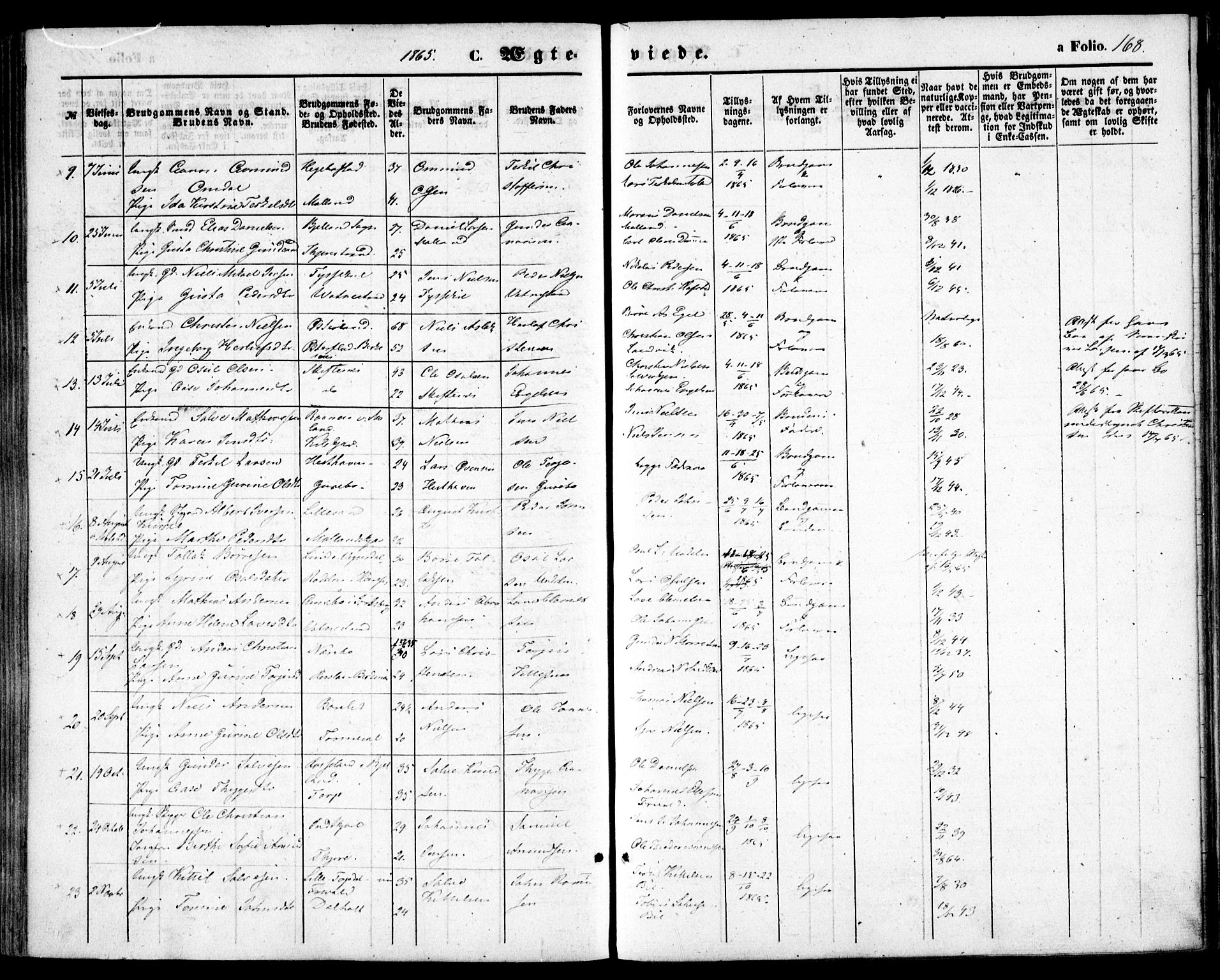 Hommedal sokneprestkontor, AV/SAK-1111-0023/F/Fa/Fab/L0005: Parish register (official) no. A 5, 1861-1877, p. 168