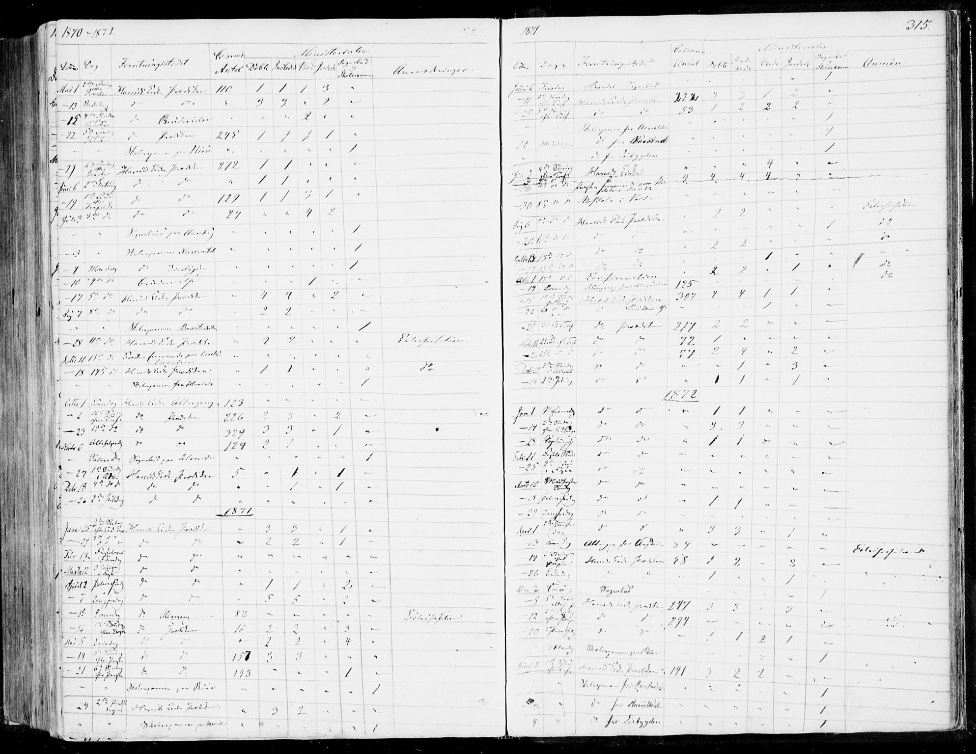 Ministerialprotokoller, klokkerbøker og fødselsregistre - Møre og Romsdal, SAT/A-1454/510/L0121: Parish register (official) no. 510A01, 1848-1877, p. 315
