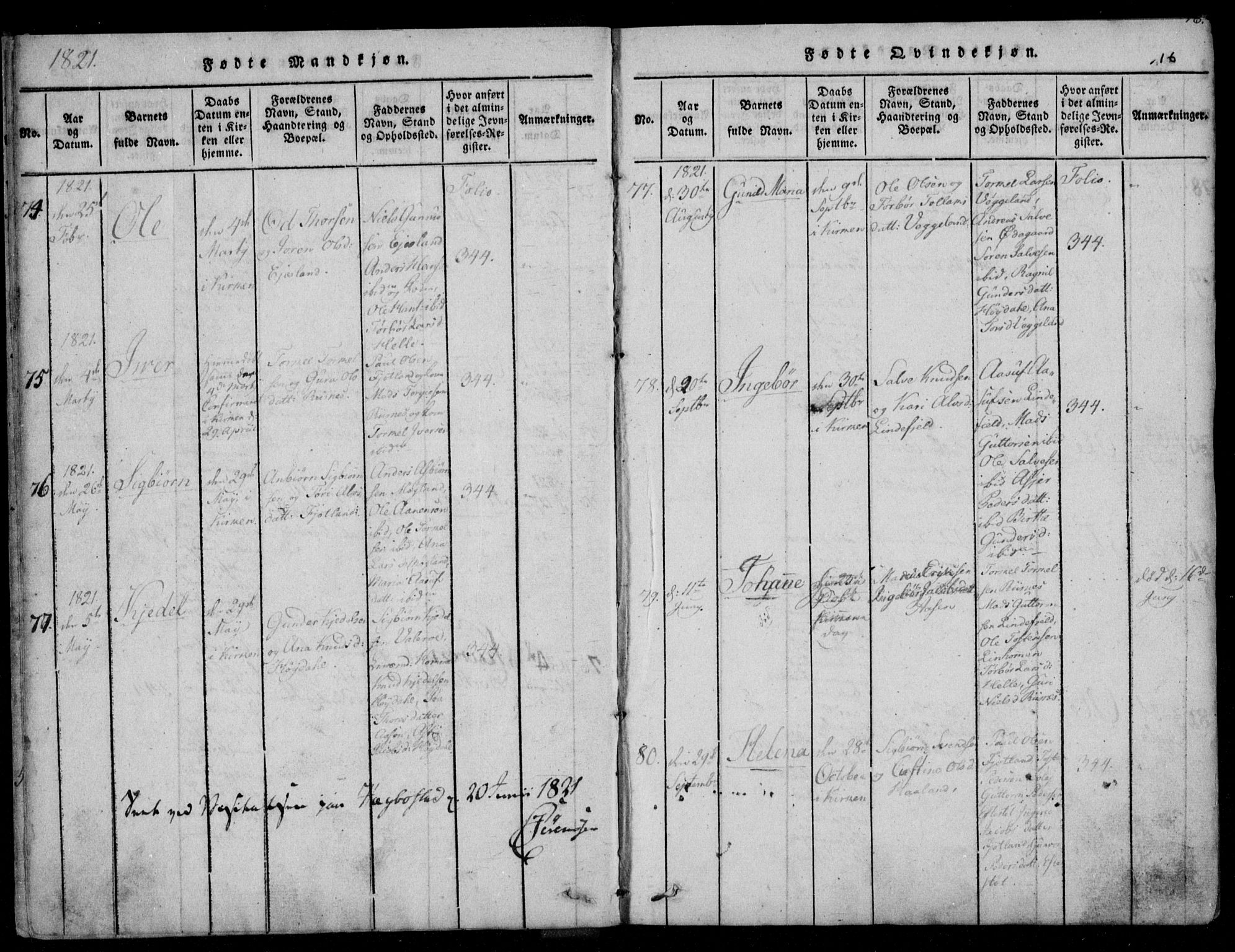 Fjotland sokneprestkontor, AV/SAK-1111-0010/F/Fb/L0001: Parish register (copy) no. B 1, 1816-1849, p. 16