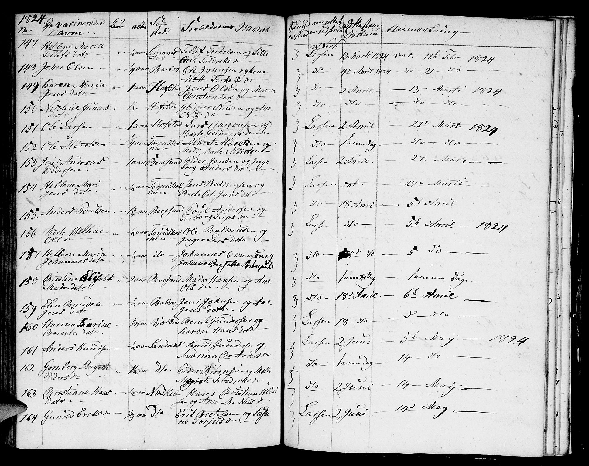 Austre Moland sokneprestkontor, AV/SAK-1111-0001/F/Fa/Faa/L0003: Parish register (official) no. A 3, 1808-1815, p. 128