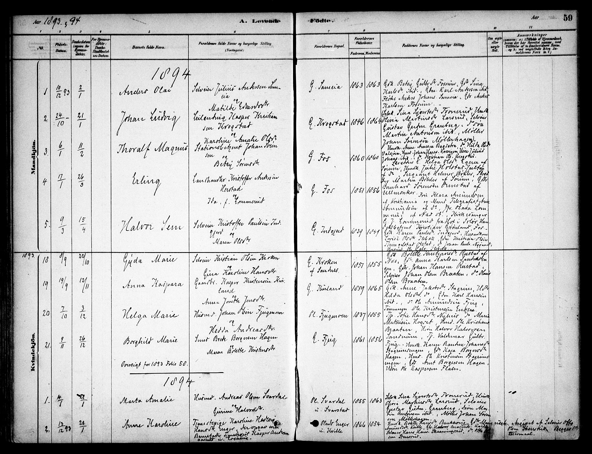 Aurskog prestekontor Kirkebøker, AV/SAO-A-10304a/F/Fb/L0001: Parish register (official) no. II 1, 1878-1909, p. 59