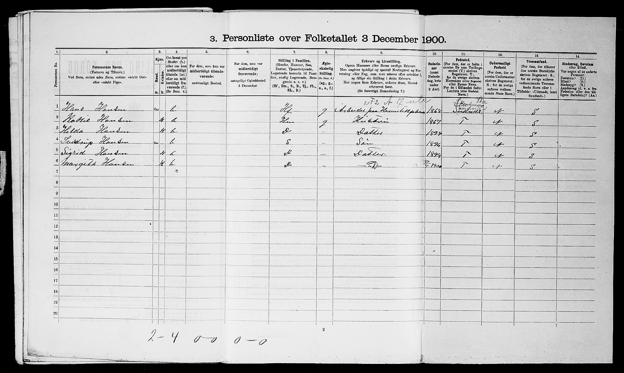 SAST, 1900 census for Stavanger, 1900, p. 10243