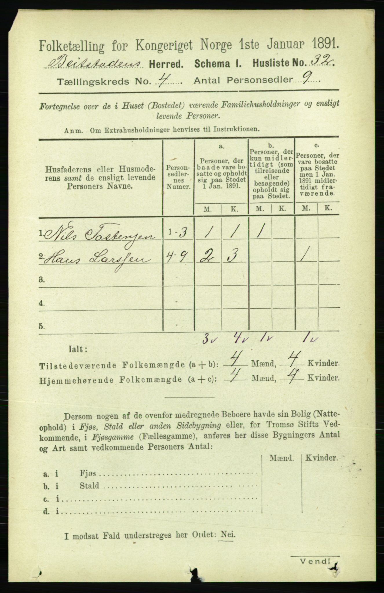 RA, 1891 census for 1727 Beitstad, 1891, p. 997