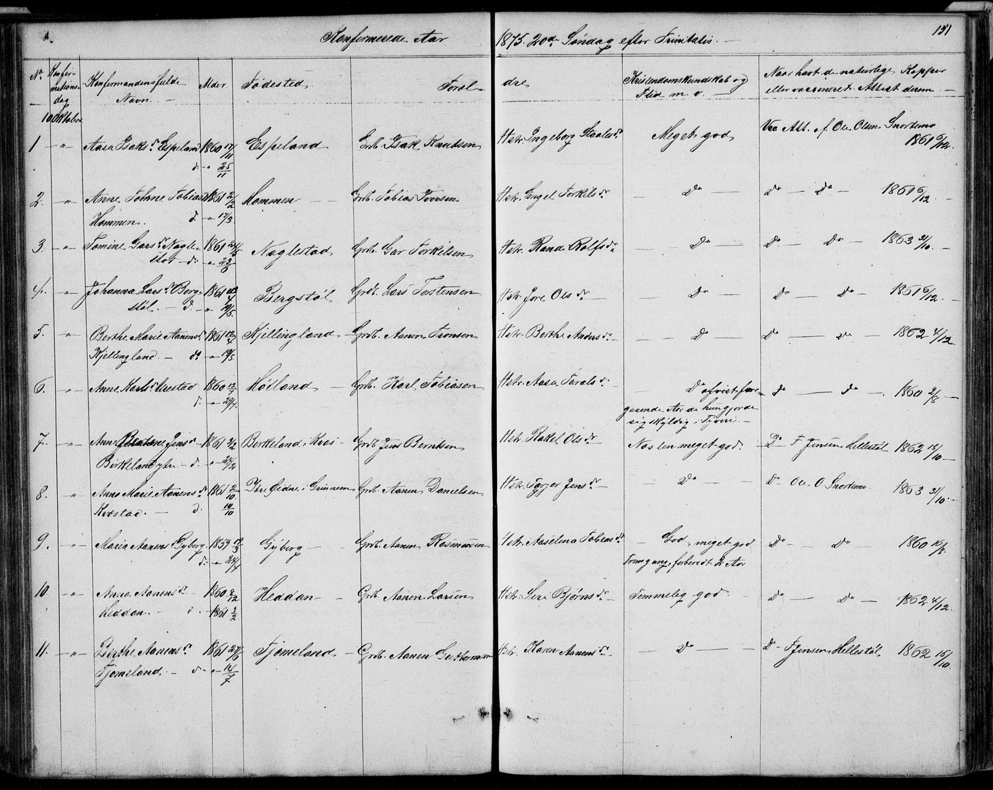 Hægebostad sokneprestkontor, SAK/1111-0024/F/Fb/Fba/L0002: Parish register (copy) no. B 2, 1851-1882, p. 151