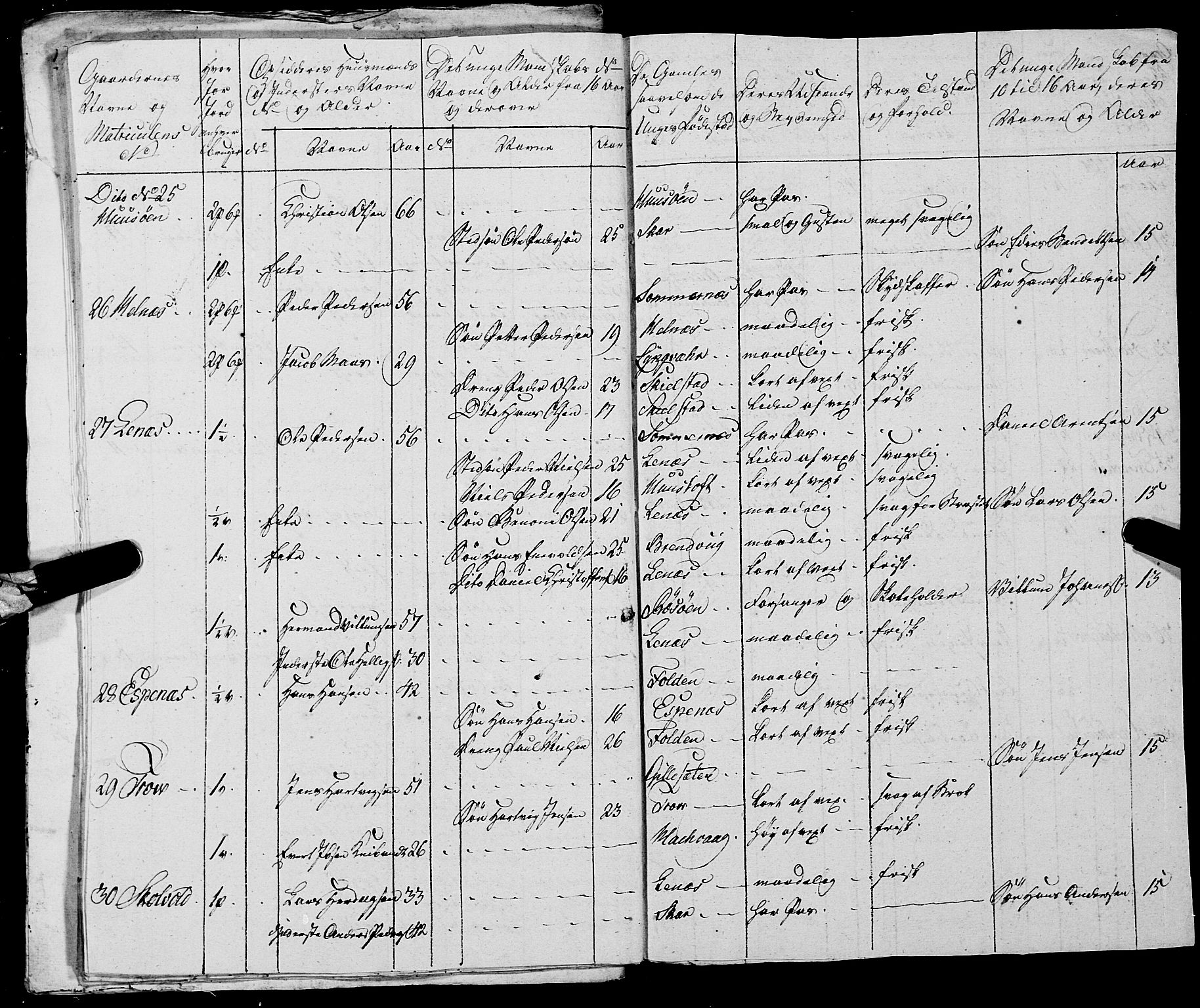 Fylkesmannen i Nordland, AV/SAT-A-0499/1.1/R/Ra/L0021: --, 1810-1836, p. 37
