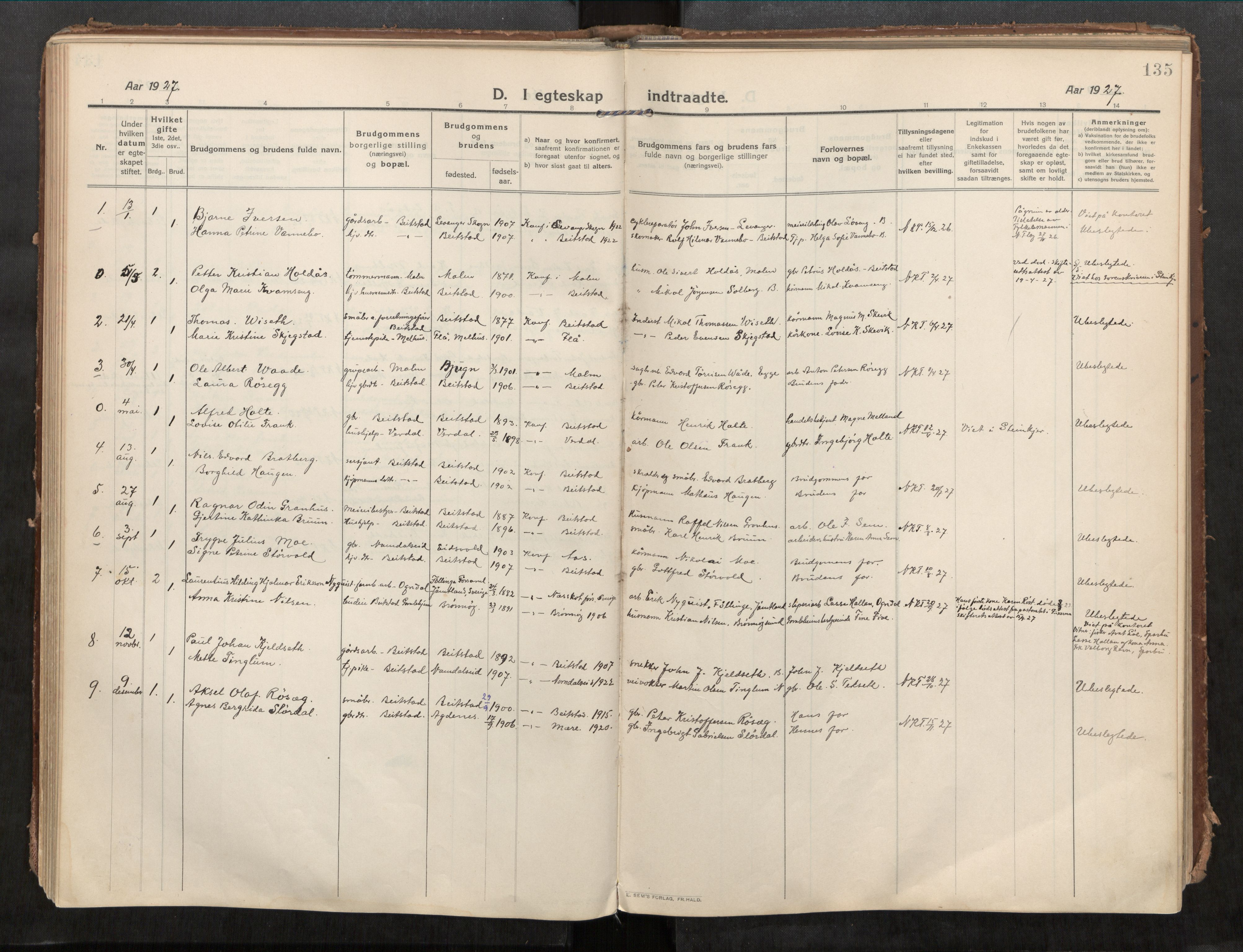 Beitstad sokneprestkontor, SAT/A-1162/I/I1/I1a/L0001: Parish register (official) no. 1, 1912-1927, p. 135