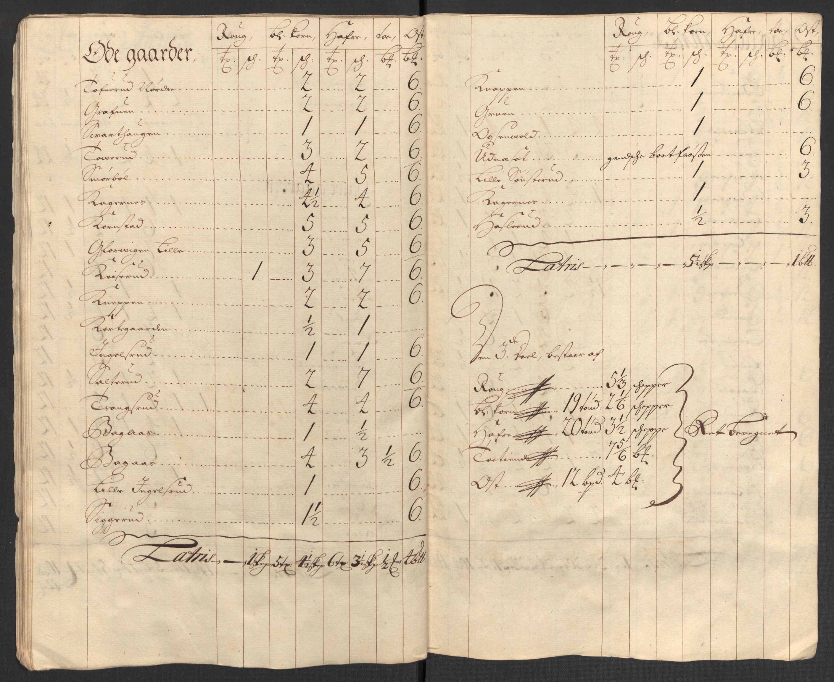 Rentekammeret inntil 1814, Reviderte regnskaper, Fogderegnskap, AV/RA-EA-4092/R13/L0843: Fogderegnskap Solør, Odal og Østerdal, 1705-1706, p. 128