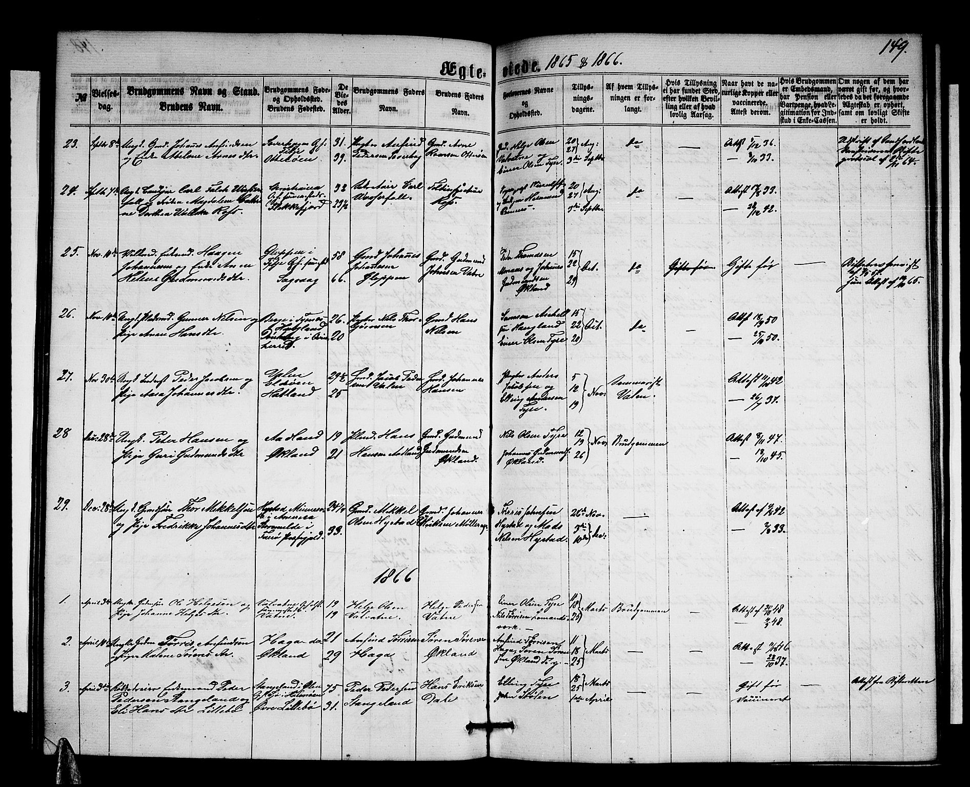 Stord sokneprestembete, SAB/A-78201/H/Hab: Parish register (copy) no. A 1, 1864-1878, p. 149