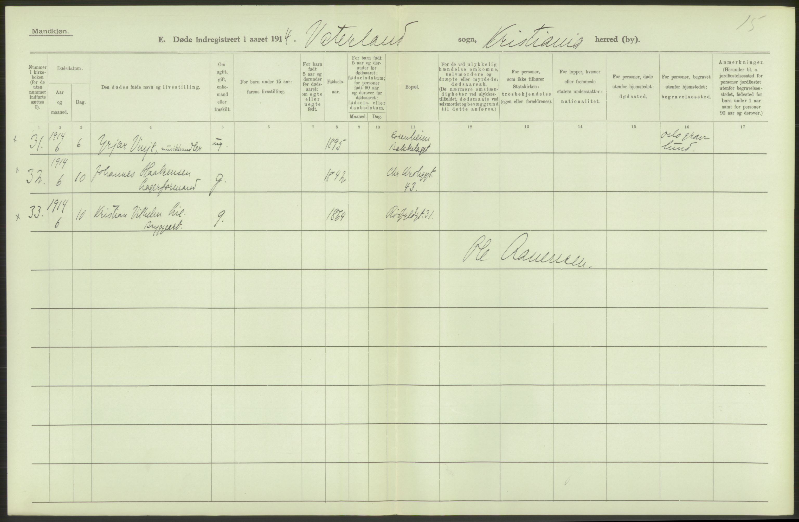 Statistisk sentralbyrå, Sosiodemografiske emner, Befolkning, AV/RA-S-2228/D/Df/Dfb/Dfbd/L0008: Kristiania: Døde, 1914, p. 216