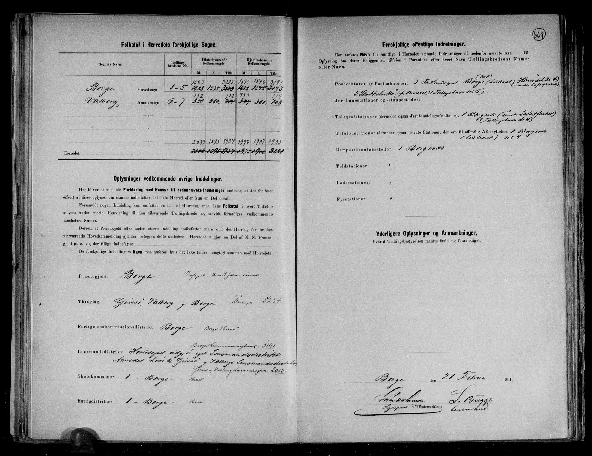 RA, 1891 census for 1862 Borge, 1891, p. 3