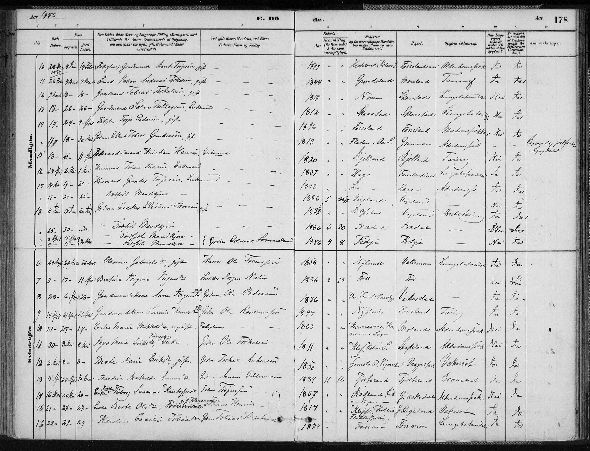 Sør-Audnedal sokneprestkontor, SAK/1111-0039/F/Fa/Fab/L0009: Parish register (official) no. A 9, 1880-1895, p. 178