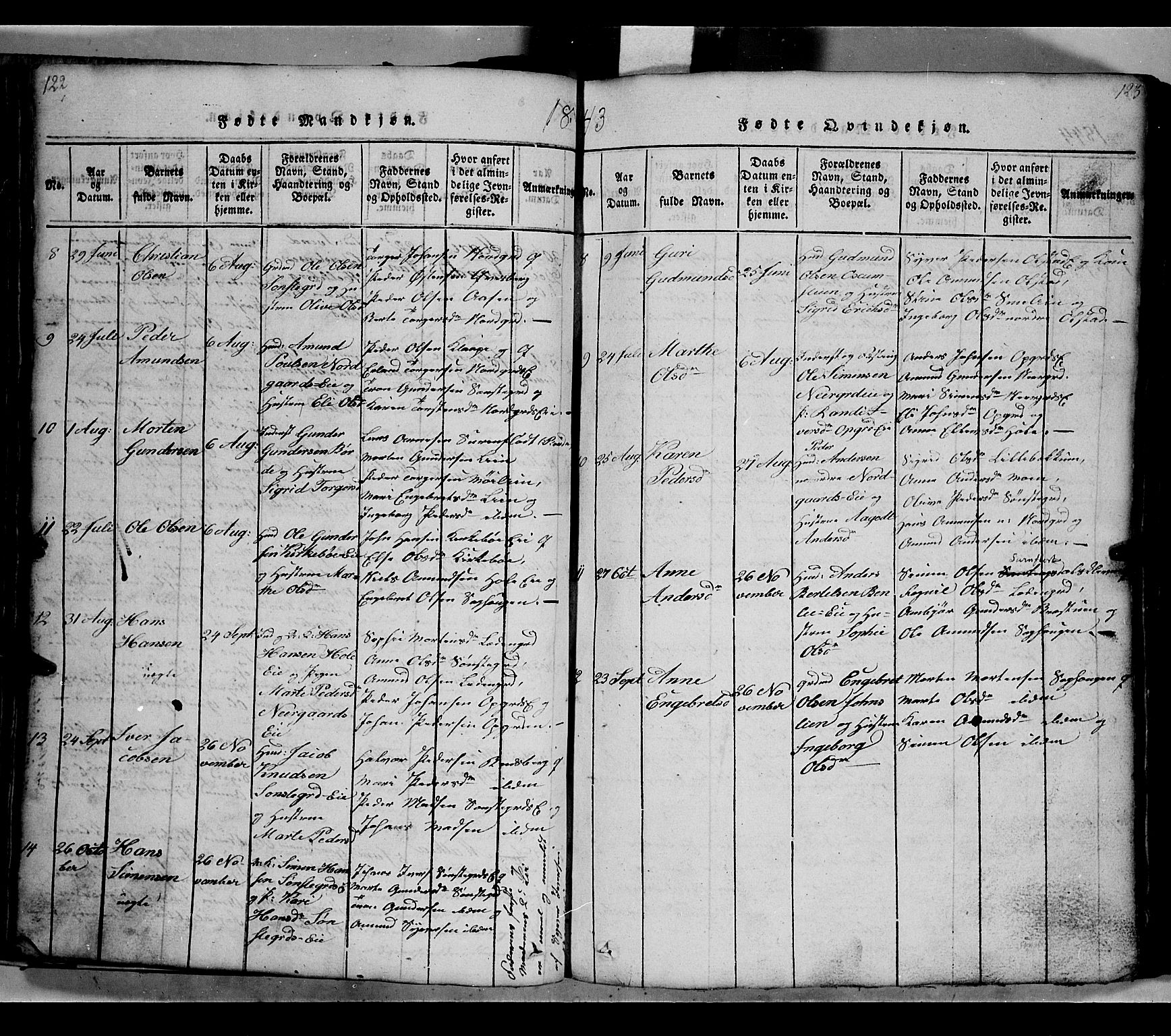 Gausdal prestekontor, SAH/PREST-090/H/Ha/Hab/L0002: Parish register (copy) no. 2, 1818-1874, p. 122-123