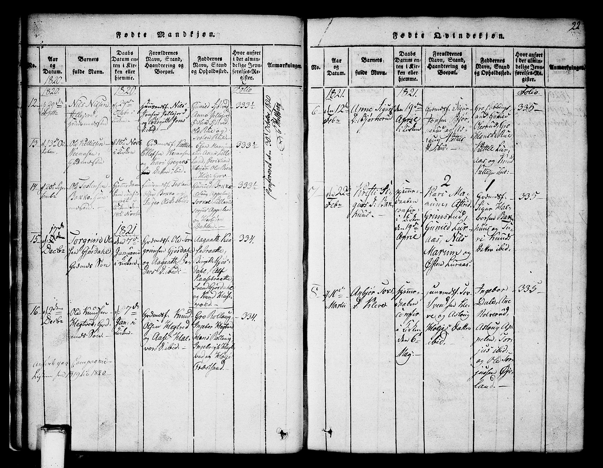 Tinn kirkebøker, SAKO/A-308/G/Ga/L0001: Parish register (copy) no. I 1, 1815-1850, p. 22