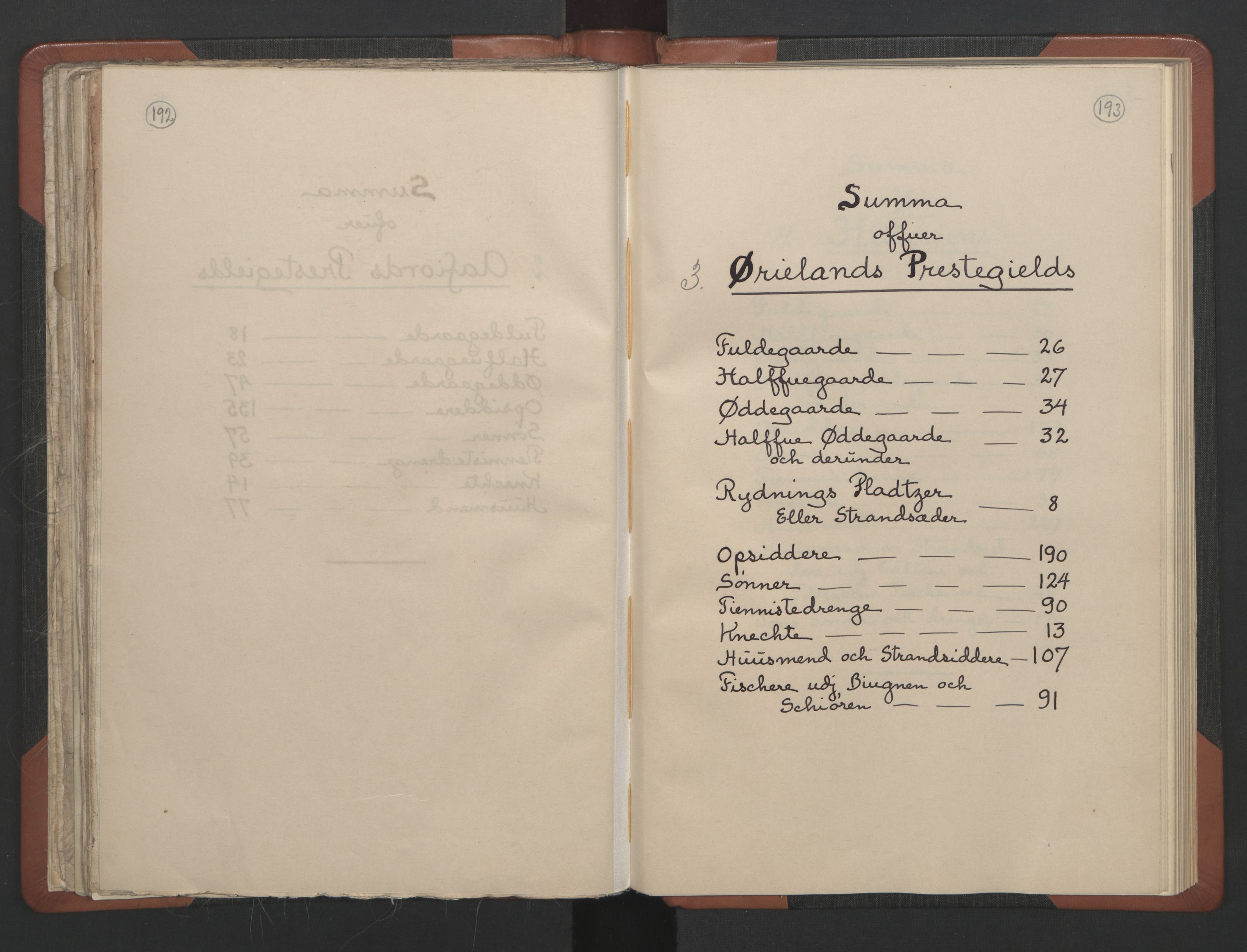 RA, Vicar's Census 1664-1666, no. 30: Fosen deanery, 1664-1666, p. 192-193
