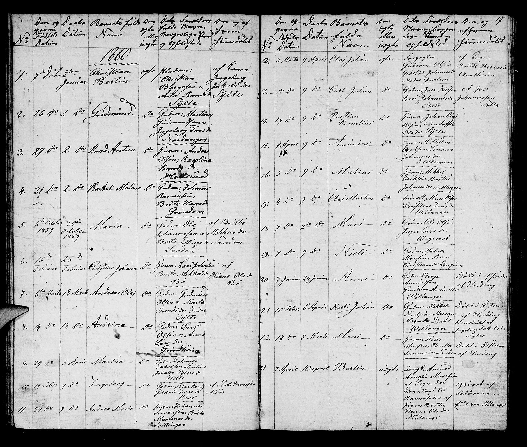 Manger sokneprestembete, SAB/A-76801/H/Hab: Parish register (copy) no. B 1, 1856-1881, p. 17