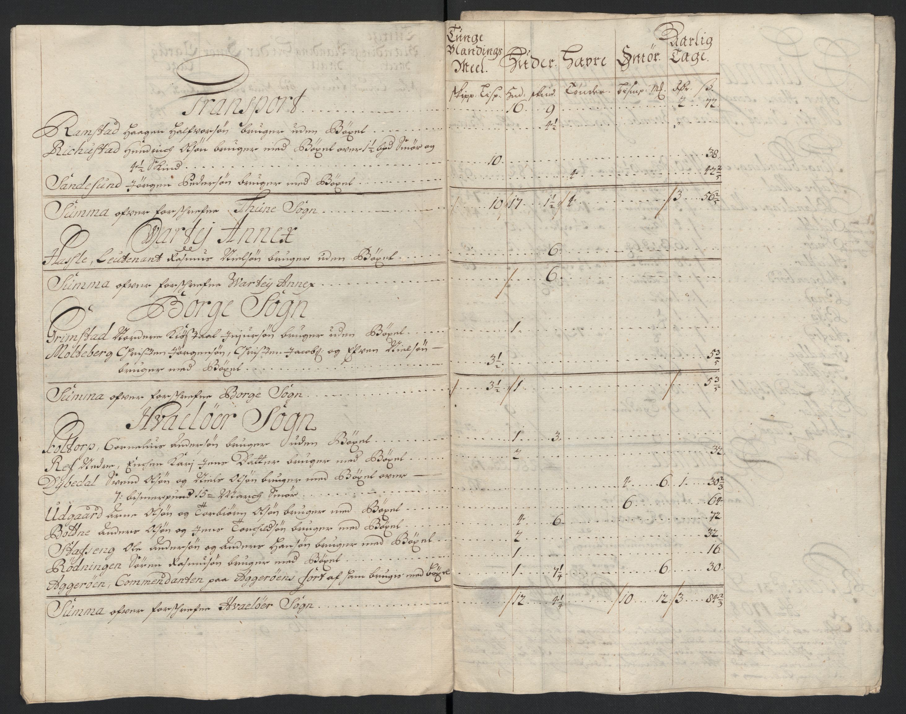 Rentekammeret inntil 1814, Reviderte regnskaper, Fogderegnskap, AV/RA-EA-4092/R04/L0134: Fogderegnskap Moss, Onsøy, Tune, Veme og Åbygge, 1707-1708, p. 266