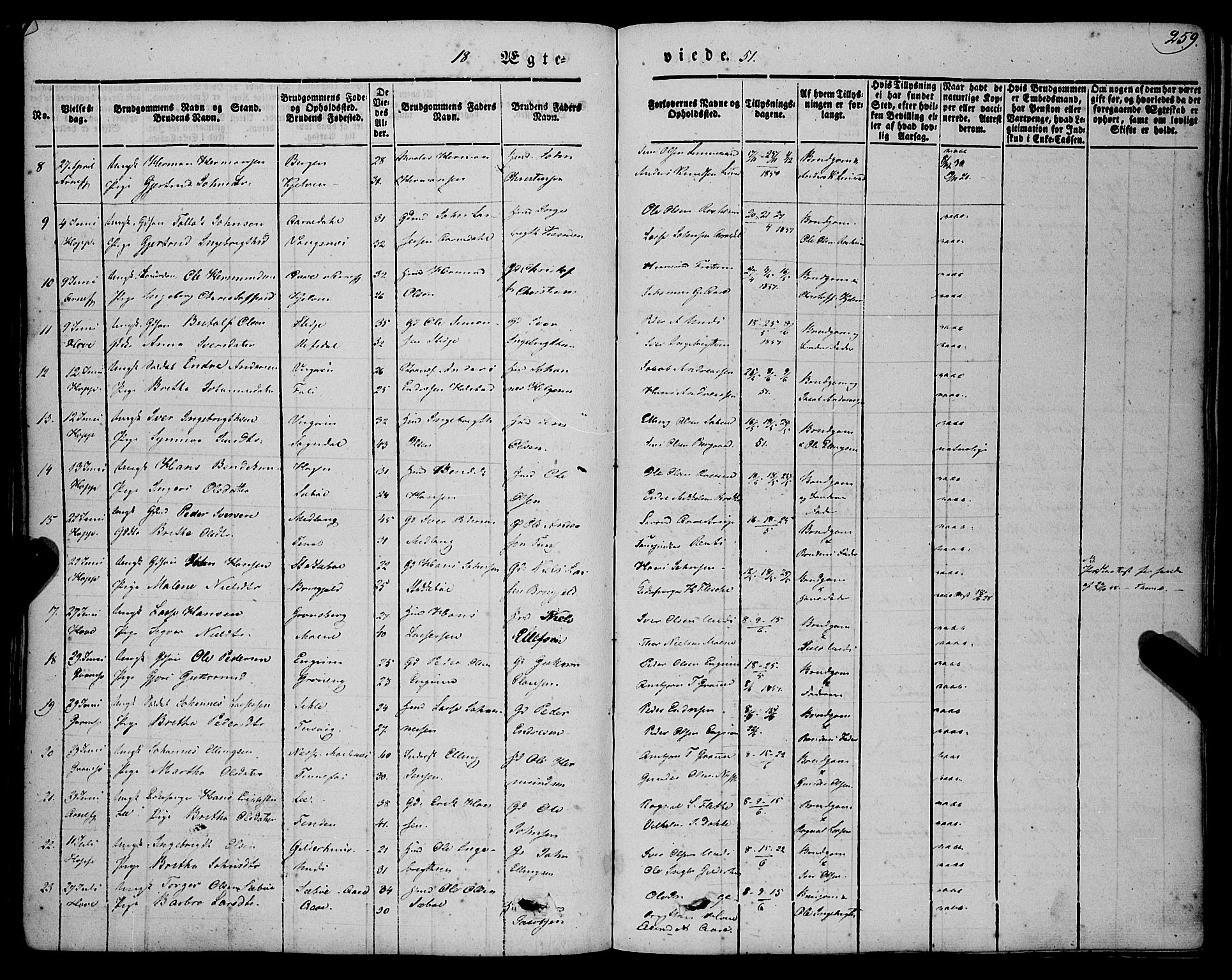 Vik sokneprestembete, SAB/A-81501: Parish register (official) no. A 8, 1846-1865, p. 259