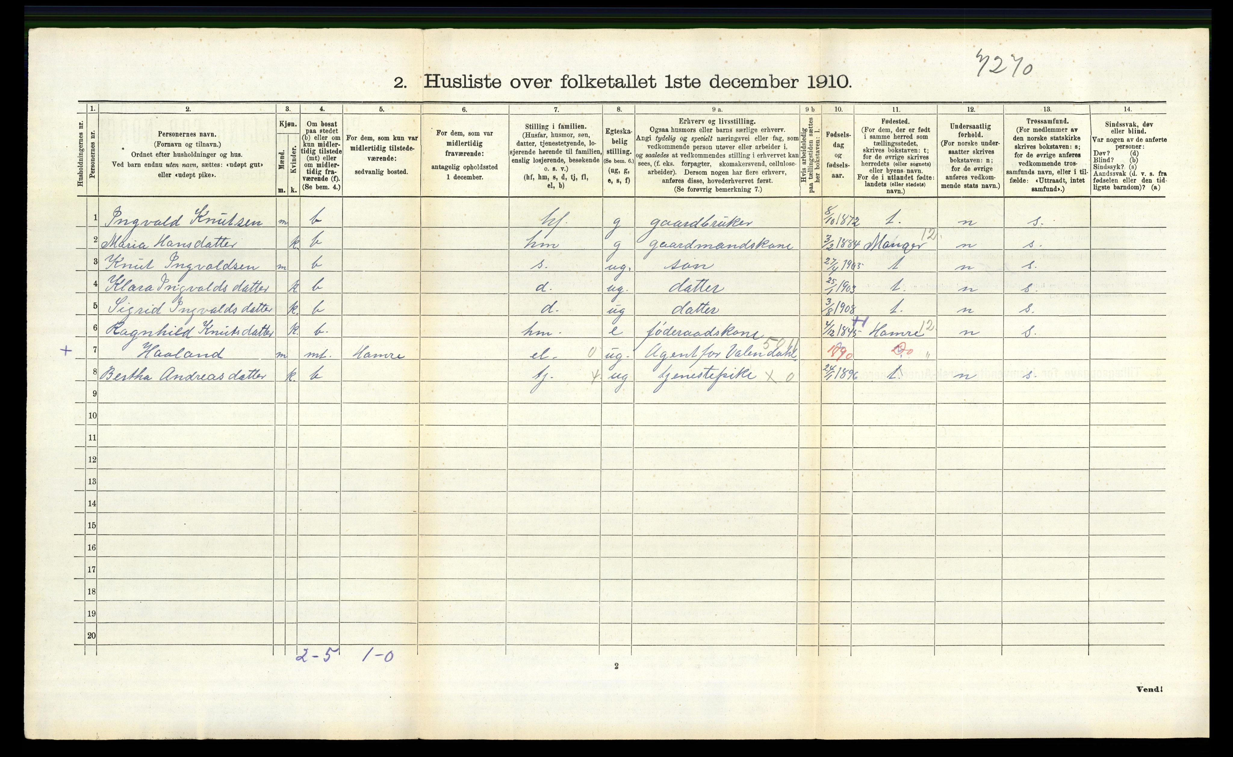 RA, 1910 census for Lindås, 1910, p. 1307