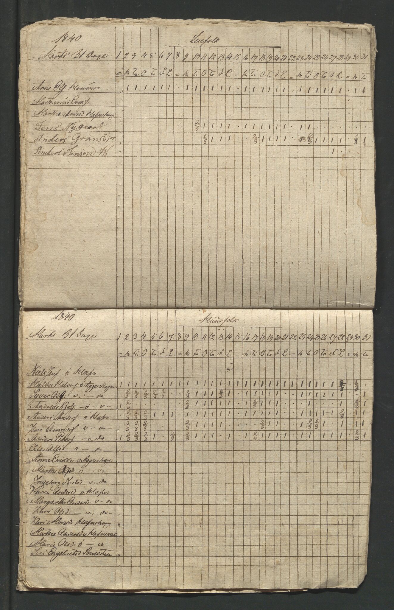 Åker i Vang, Hedmark, og familien Todderud, AV/SAH-ARK-010/F/Fa/L0003: Eiendomsdokumenter, 1751-1910, p. 44