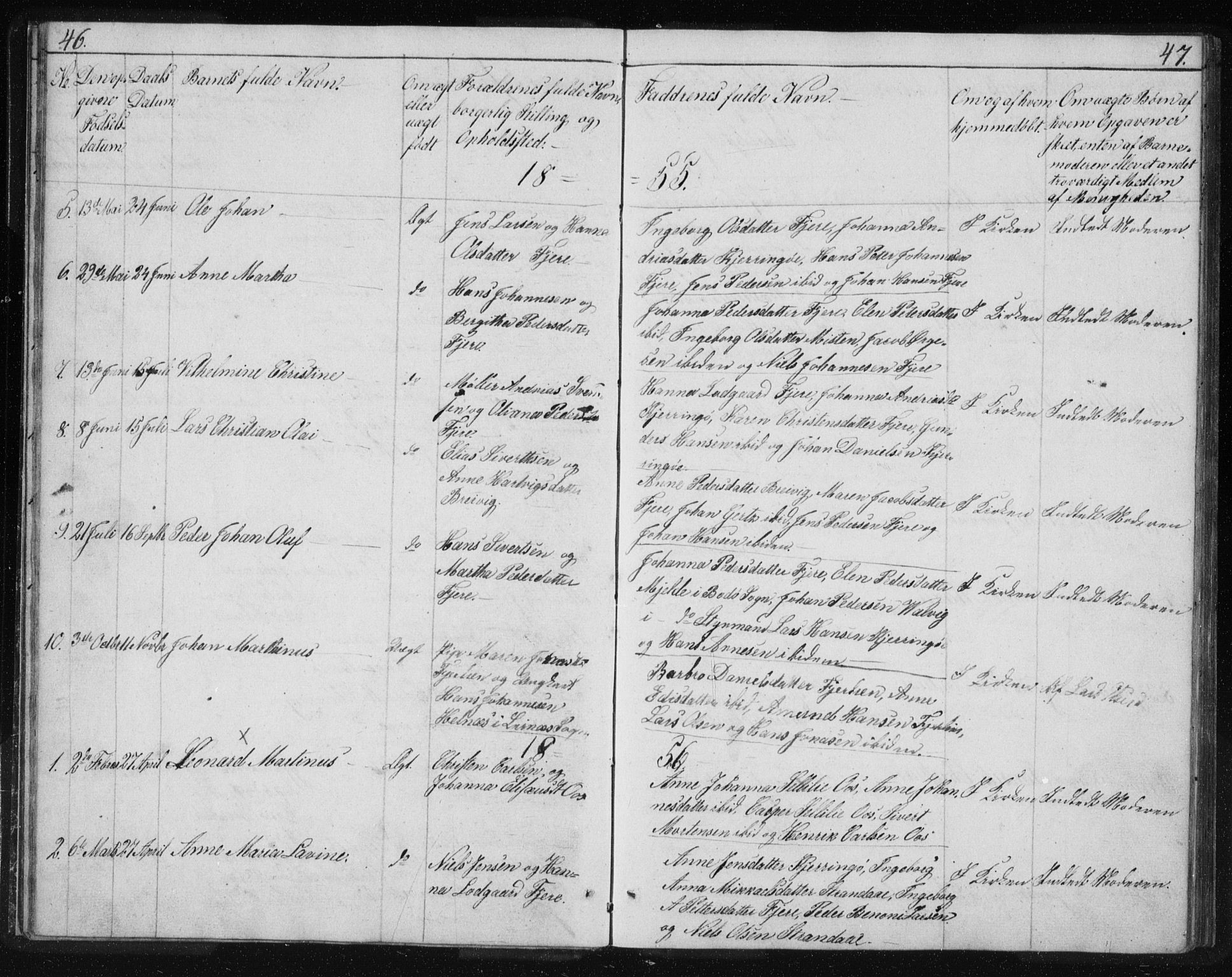 Ministerialprotokoller, klokkerbøker og fødselsregistre - Nordland, SAT/A-1459/803/L0074: Parish register (copy) no. 803C01, 1845-1866, p. 46-47