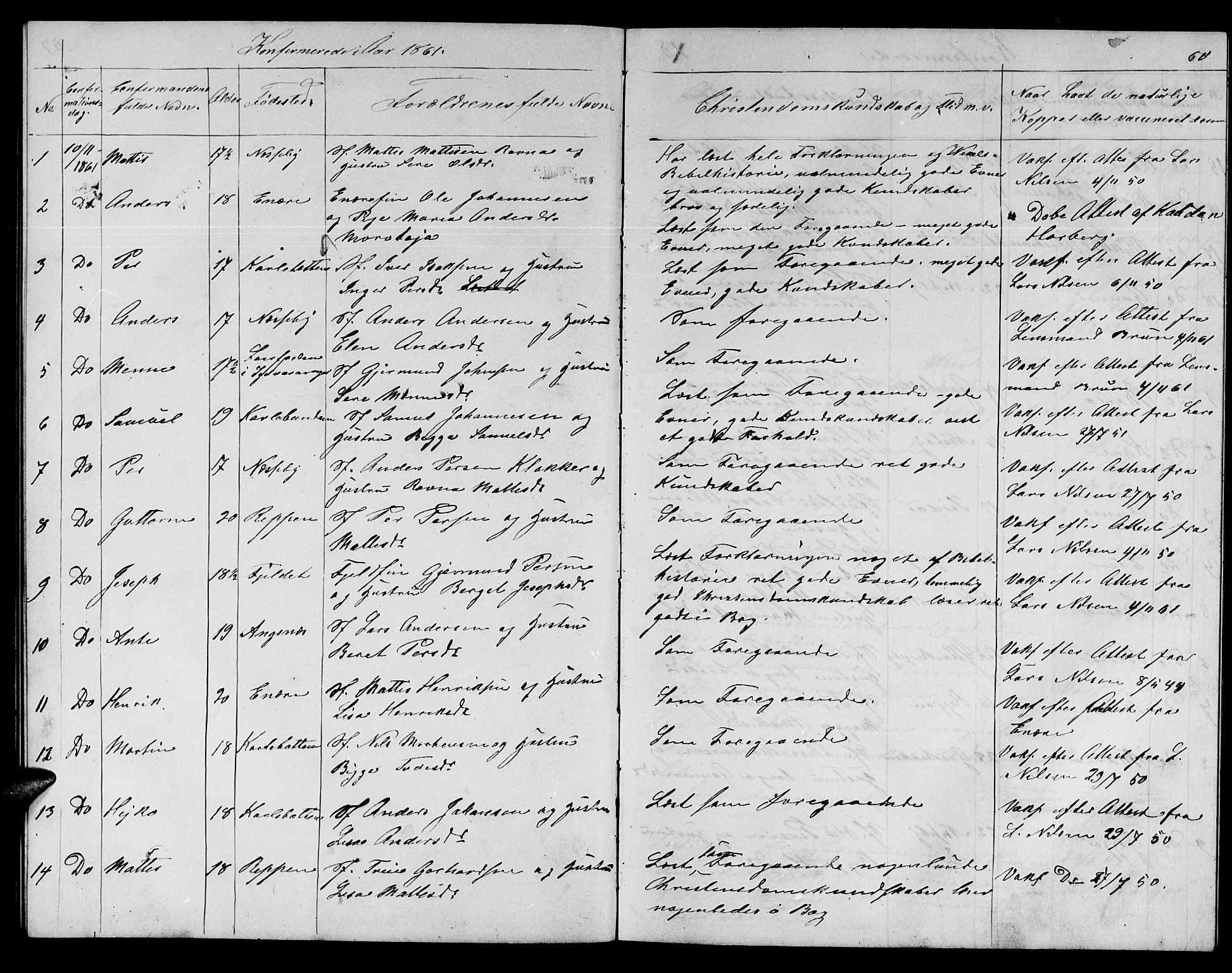 Nesseby sokneprestkontor, SATØ/S-1330/H/Hb/L0002klokker: Parish register (copy) no. 2, 1861-1868, p. 60