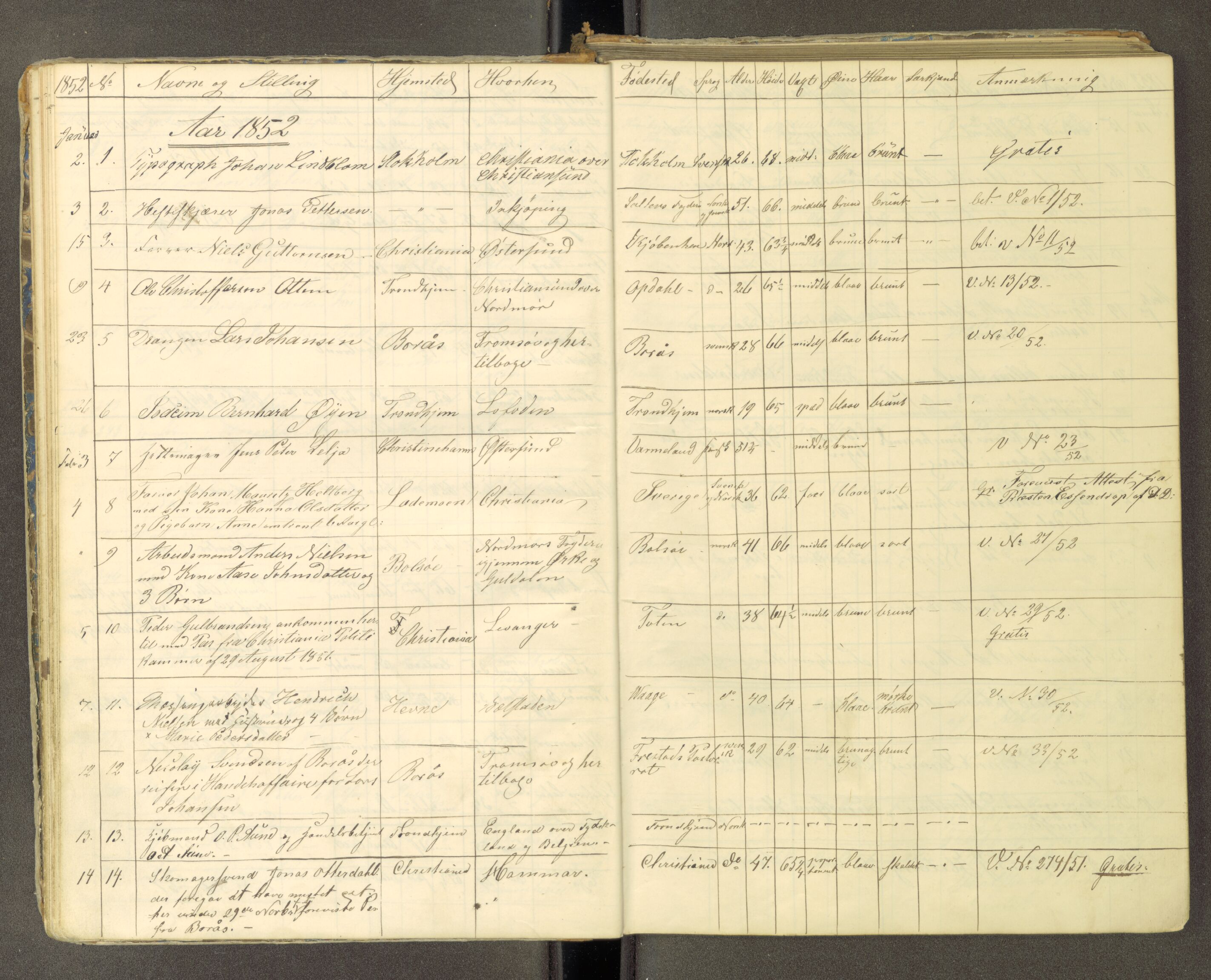 Trondheim politikammer, AV/SAT-A-1887/1/30/L0010: Passprotokoll. Utstedte pass 1850-1855. Innleverte pass 1850-1860, 1850-1860