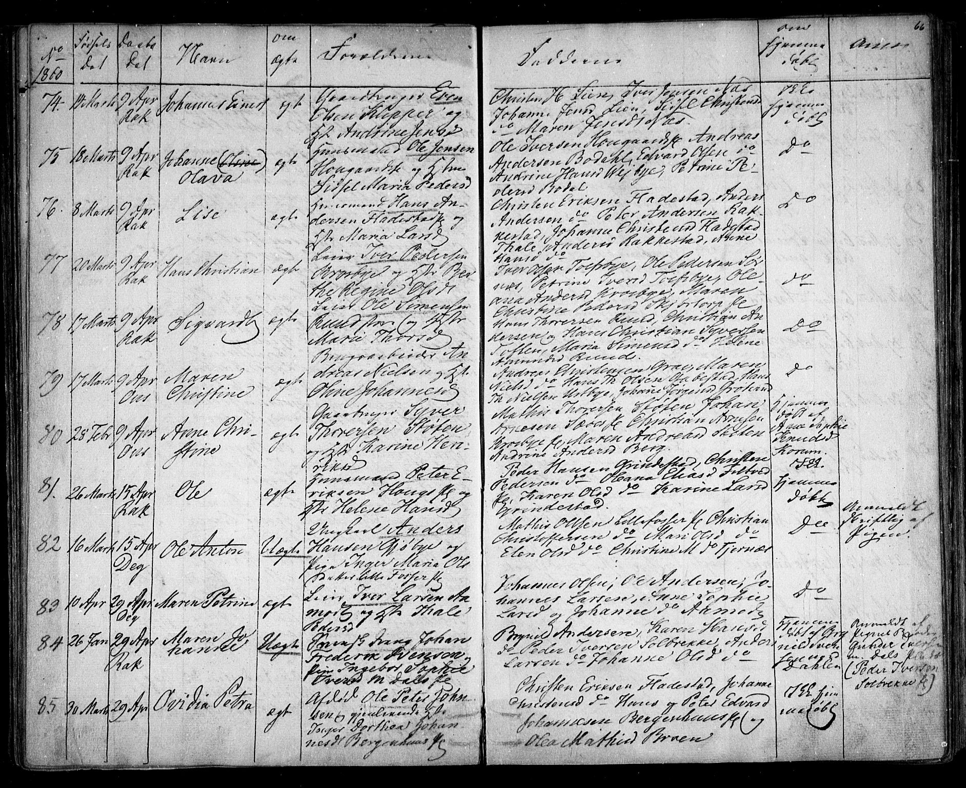 Rakkestad prestekontor Kirkebøker, AV/SAO-A-2008/F/Fa/L0010: Parish register (official) no. I 10, 1857-1861, p. 66