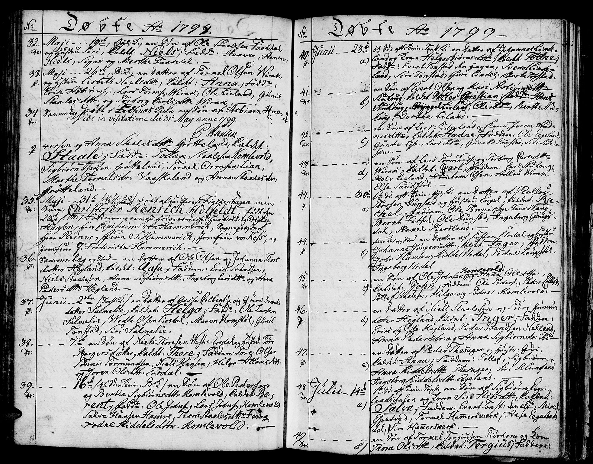 Bakke sokneprestkontor, AV/SAK-1111-0002/F/Fa/Faa/L0002: Parish register (official) no. A 2, 1780-1816, p. 146