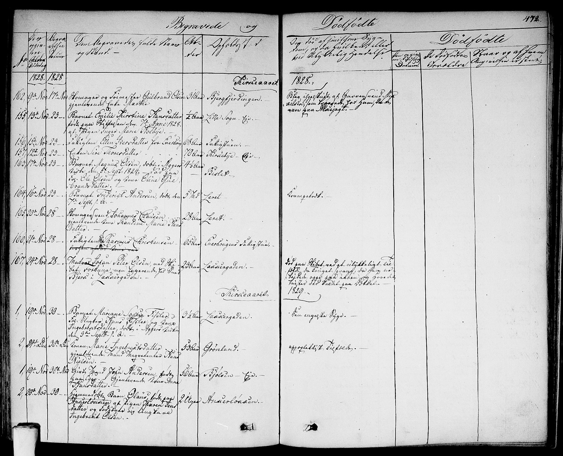 Aker prestekontor kirkebøker, SAO/A-10861/F/L0013: Parish register (official) no. 13, 1828-1837, p. 472