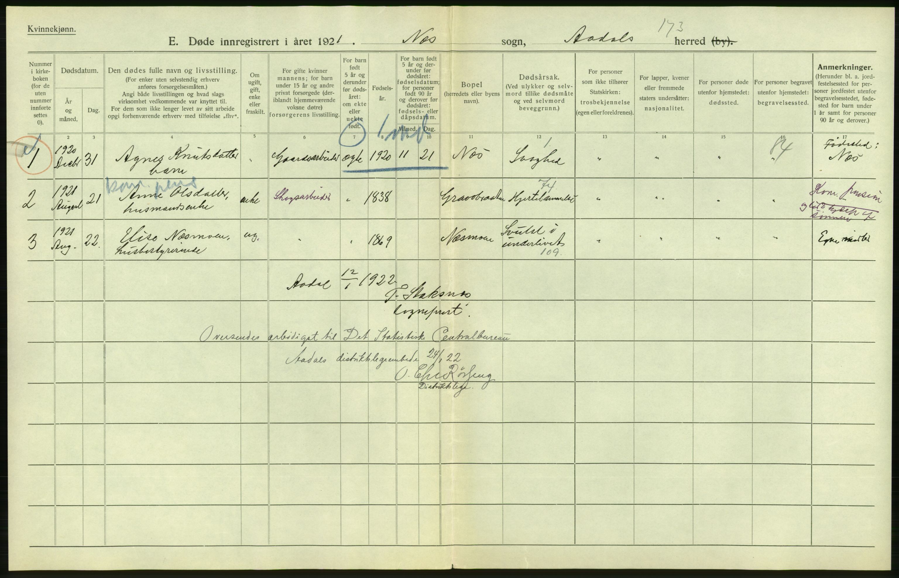 Statistisk sentralbyrå, Sosiodemografiske emner, Befolkning, AV/RA-S-2228/D/Df/Dfc/Dfca/L0020: Buskerud fylke: Døde. Byer og bygder., 1921, p. 184