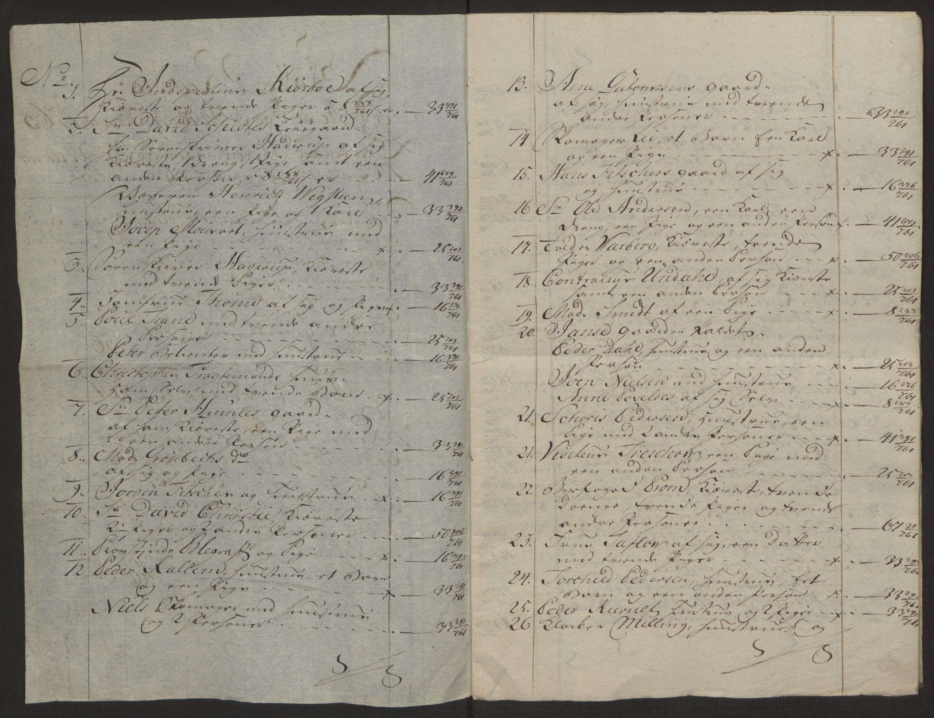 Rentekammeret inntil 1814, Reviderte regnskaper, Byregnskaper, RA/EA-4066/R/Rc/L0042/0001: [C1] Kontribusjonsregnskap / Ekstraskatt, 1762-1765, p. 60