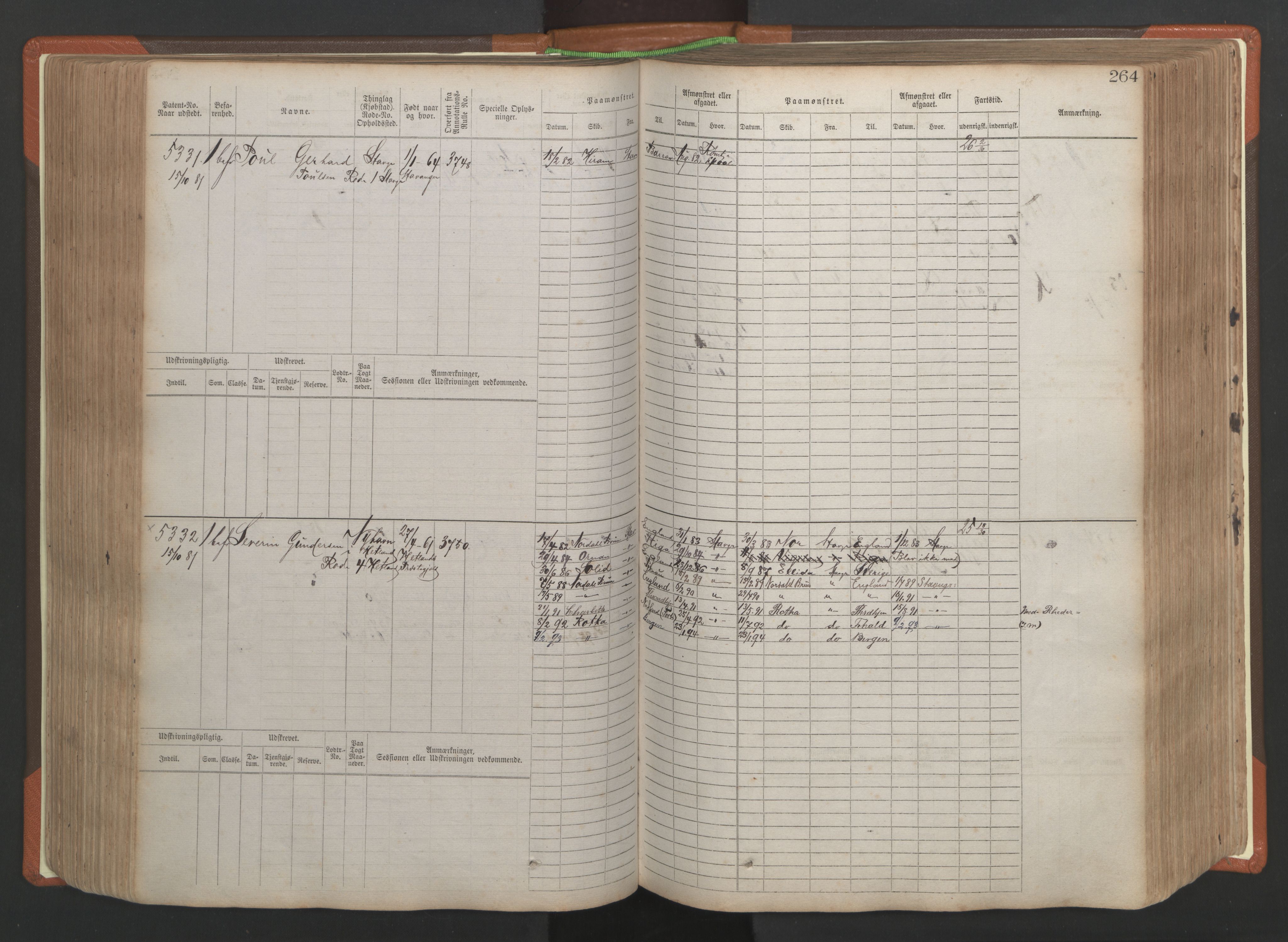 Stavanger sjømannskontor, AV/SAST-A-102006/F/Fb/Fbb/L0009: Sjøfartshovedrulle, patentnr. 4805-6006, 1879-1887, p. 270