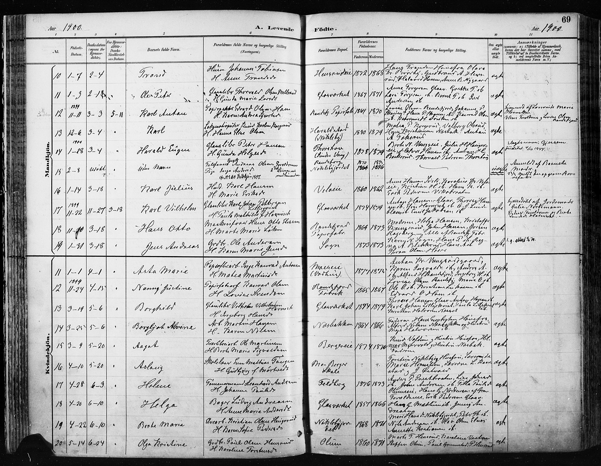 Jevnaker prestekontor, SAH/PREST-116/H/Ha/Haa/L0009: Parish register (official) no. 9, 1891-1901, p. 69