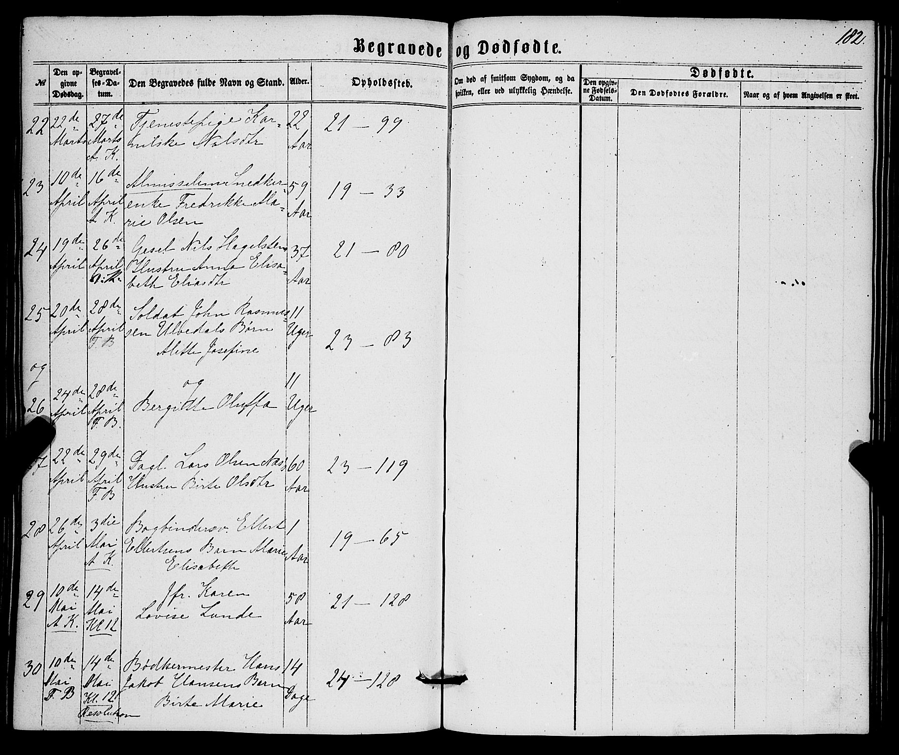 Korskirken sokneprestembete, SAB/A-76101/H/Haa/L0045: Parish register (official) no. E 3, 1863-1875, p. 182