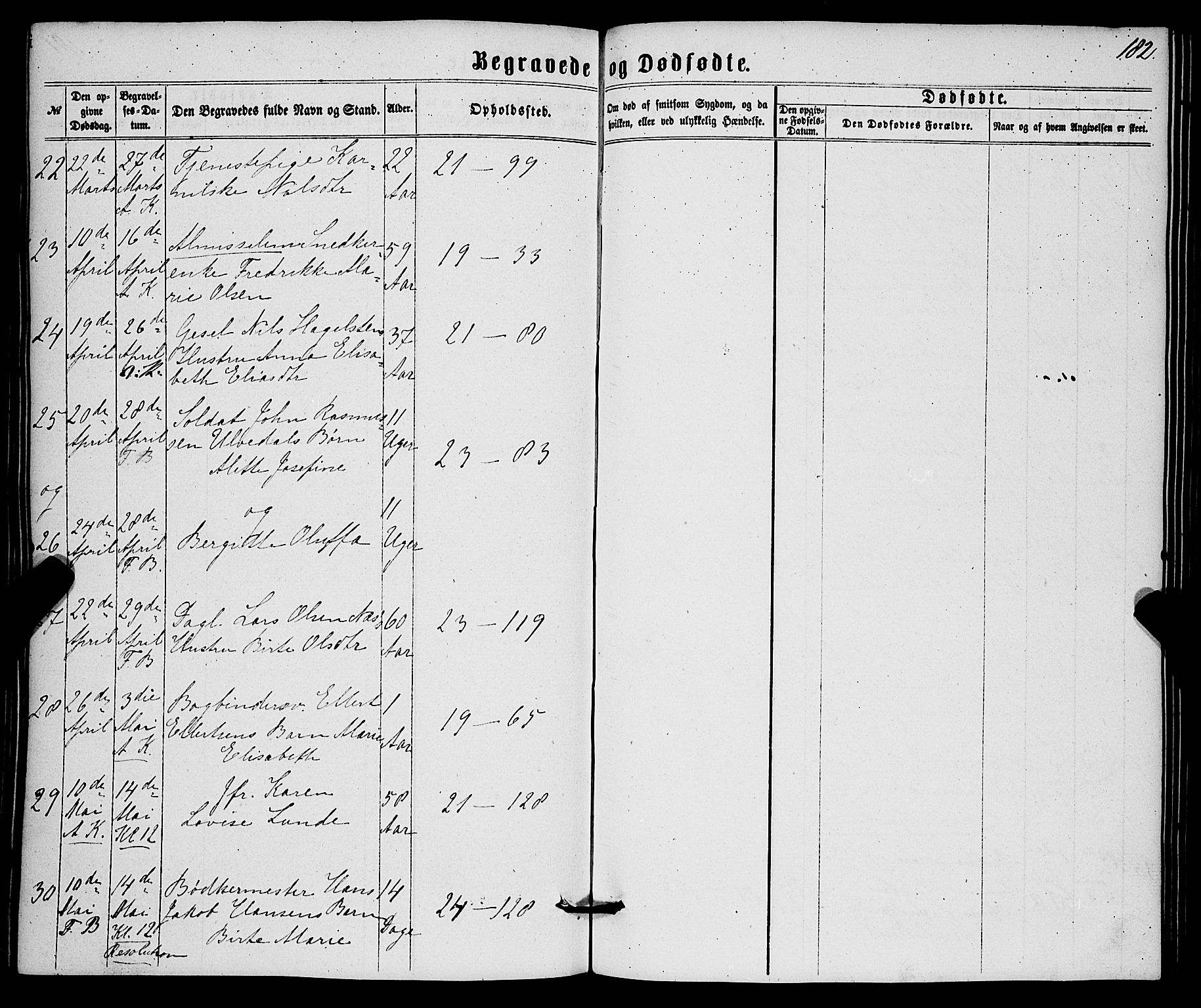 Korskirken sokneprestembete, AV/SAB-A-76101/H/Haa/L0045: Parish register (official) no. E 3, 1863-1875, p. 182