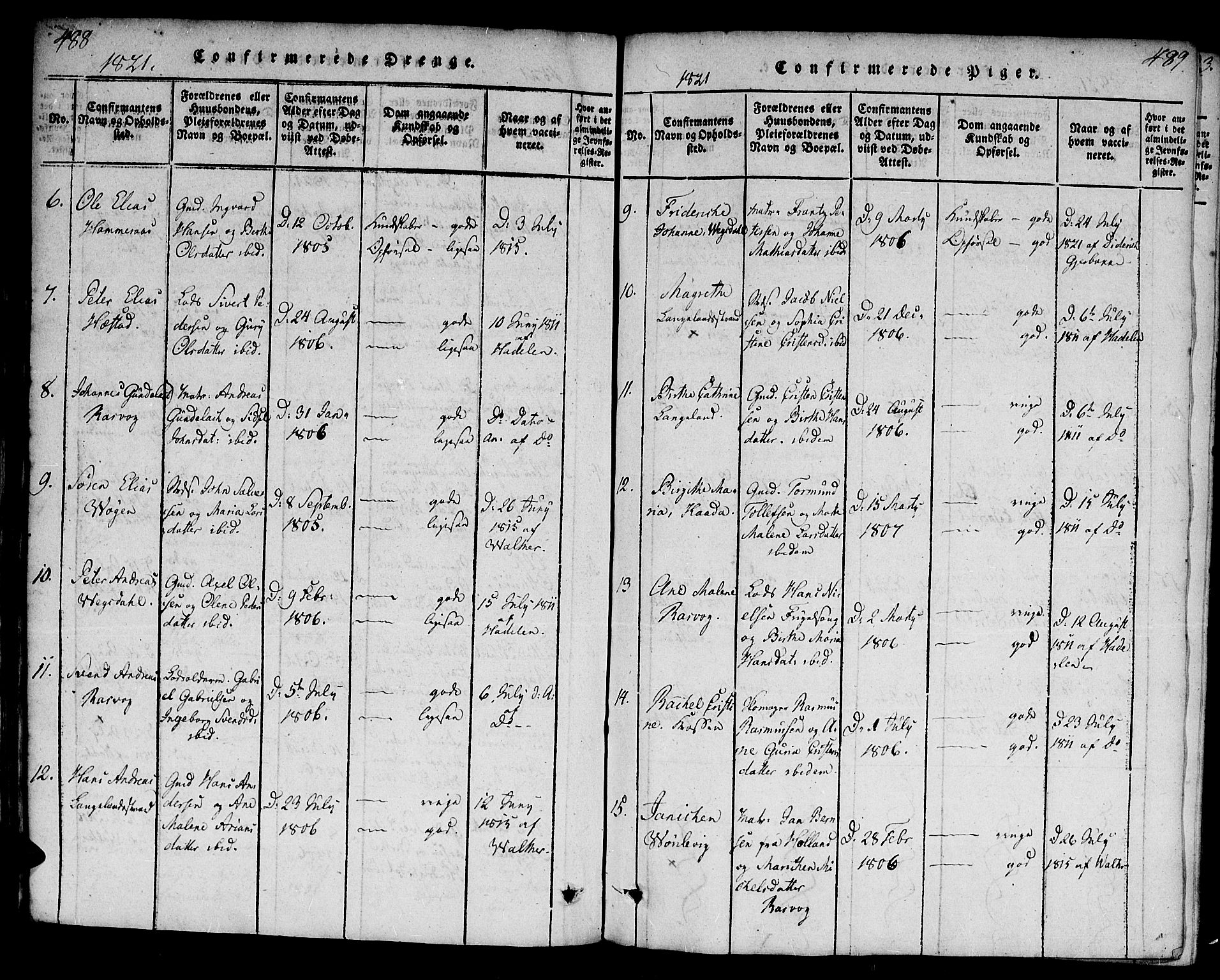 Flekkefjord sokneprestkontor, SAK/1111-0012/F/Fa/Fab/L0003: Parish register (official) no. A 3, 1815-1830, p. 488-489