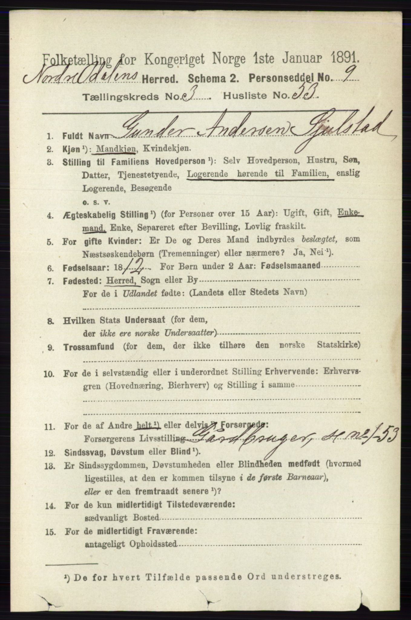 RA, 1891 census for 0418 Nord-Odal, 1891, p. 1191