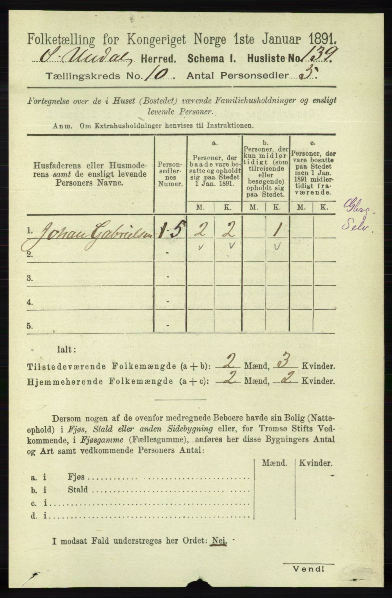 RA, 1891 census for 1029 Sør-Audnedal, 1891, p. 4423