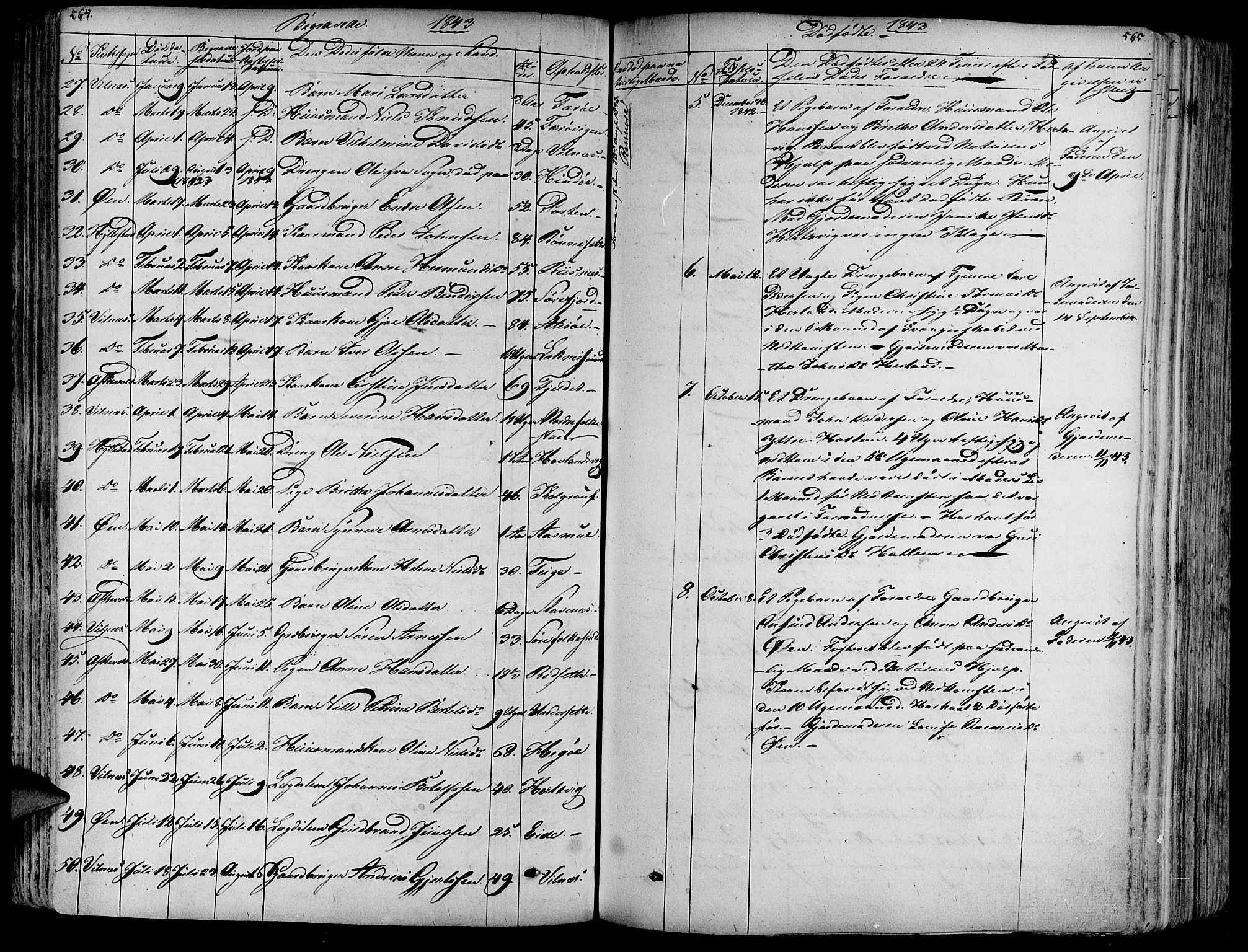 Askvoll sokneprestembete, AV/SAB-A-79501/H/Haa/Haaa/L0010: Parish register (official) no. A 10, 1821-1844, p. 564-565