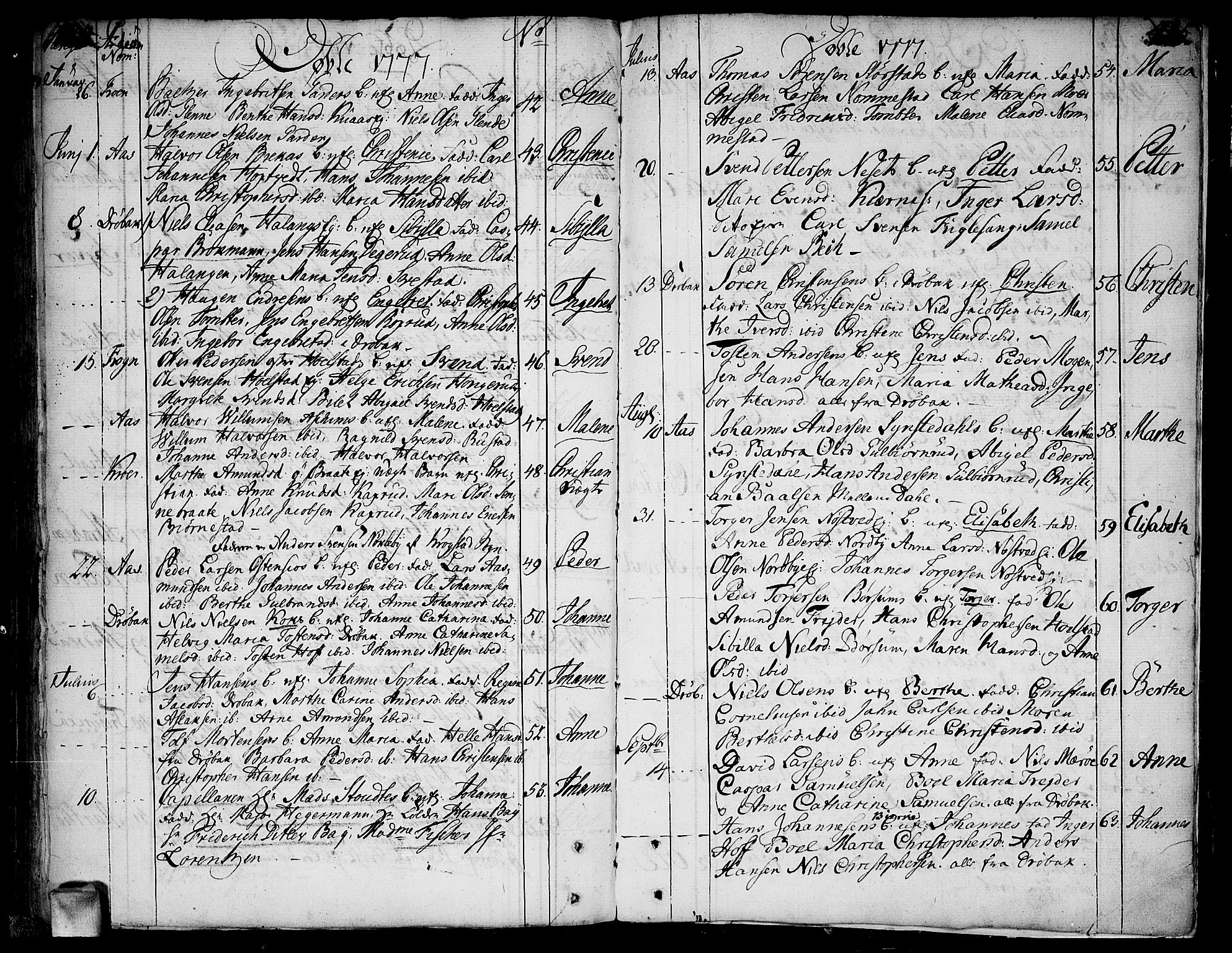 Ås prestekontor Kirkebøker, AV/SAO-A-10894/F/Fa/L0001: Parish register (official) no. I 1, 1742-1778, p. 424-425